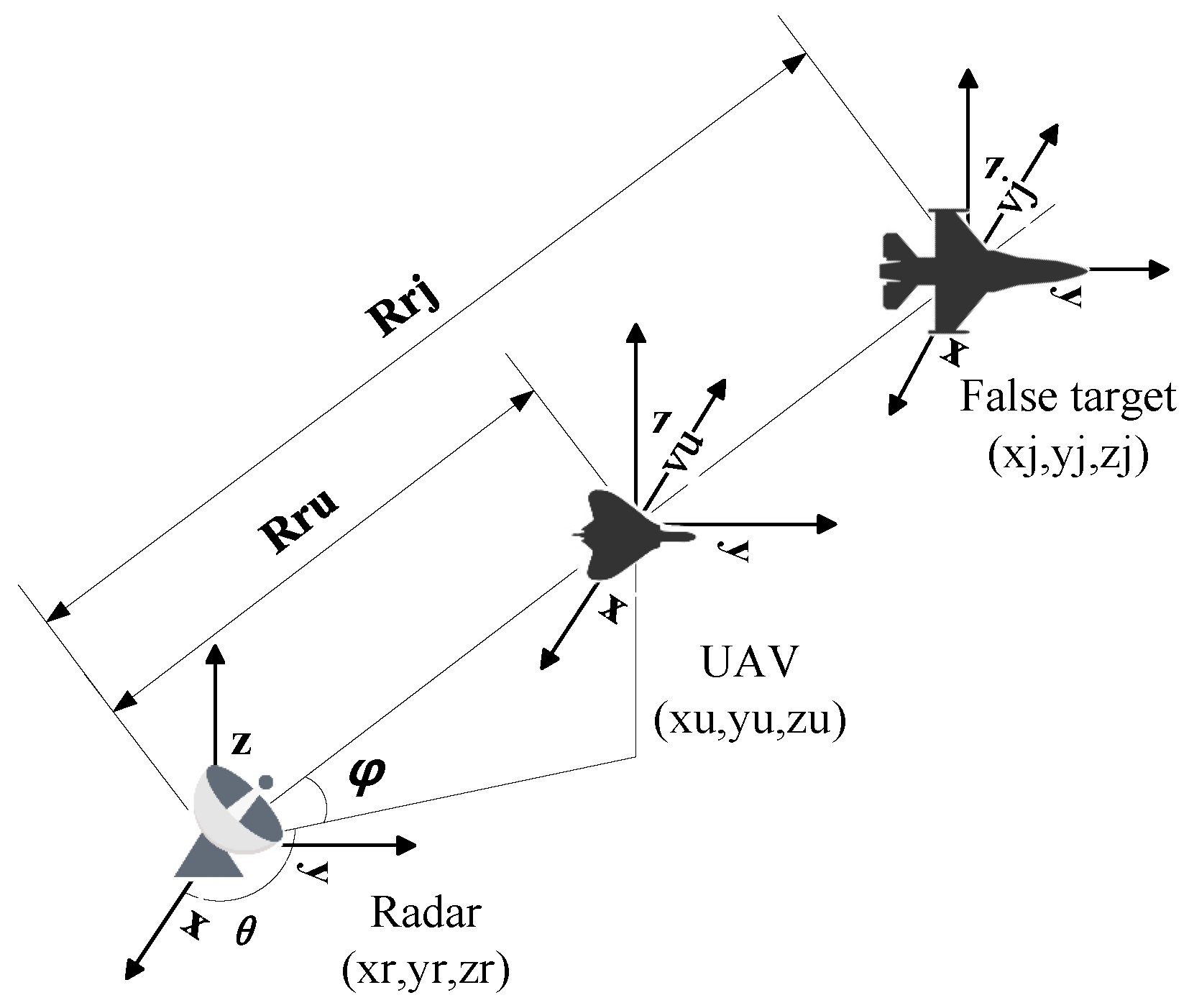 Entropy 27 00653 g002