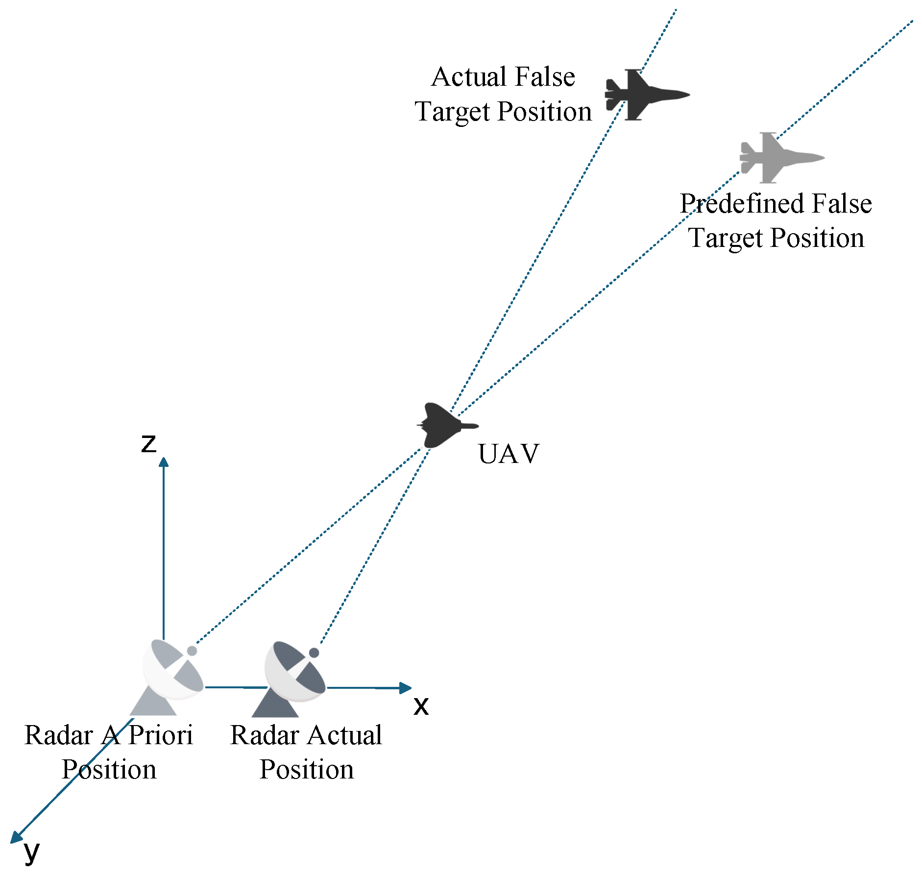 Entropy 27 00653 g004