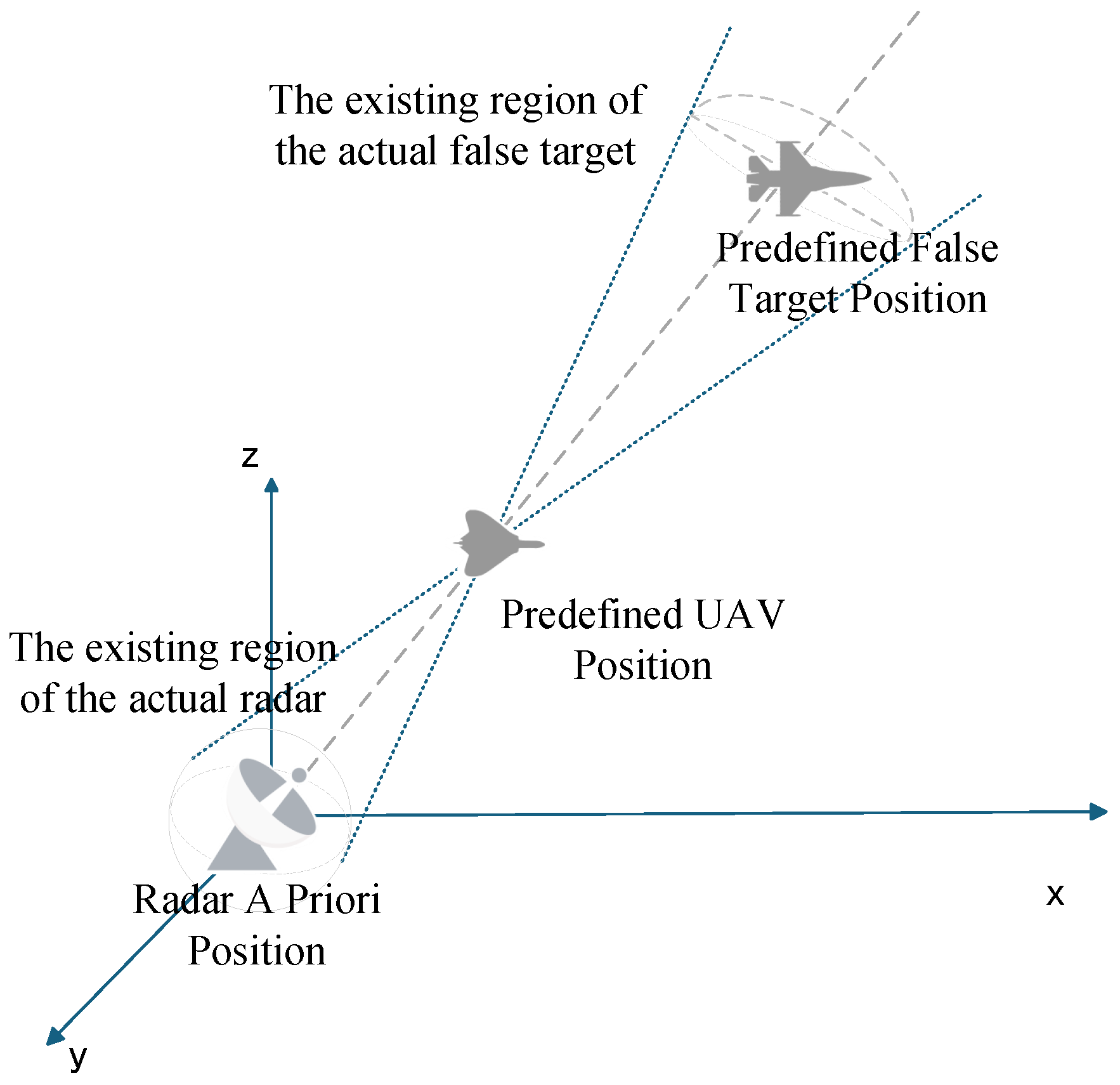 Entropy 27 00653 g005