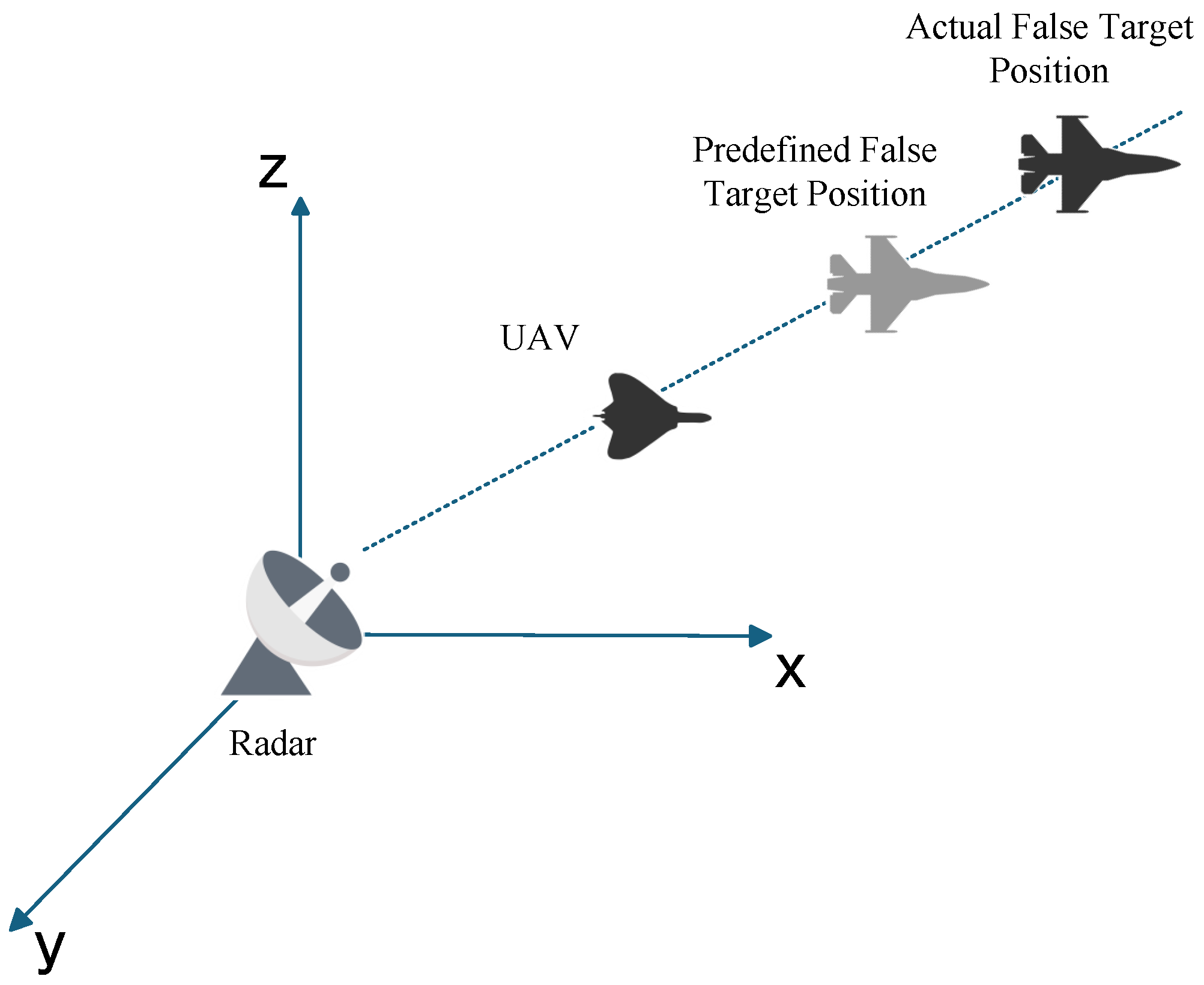 Entropy 27 00653 g008