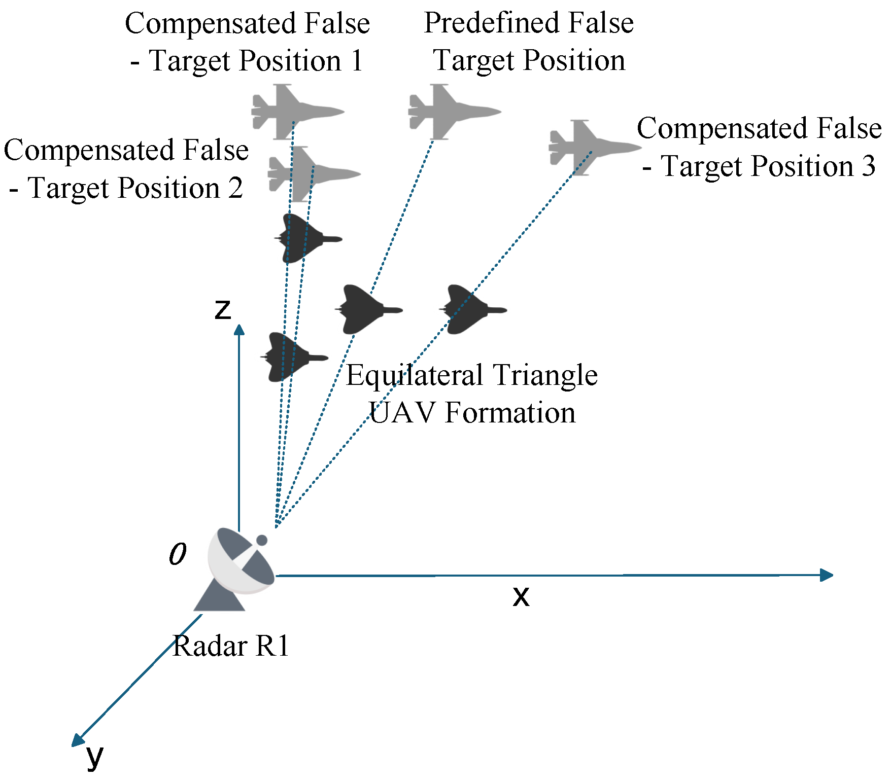 Entropy 27 00653 g011