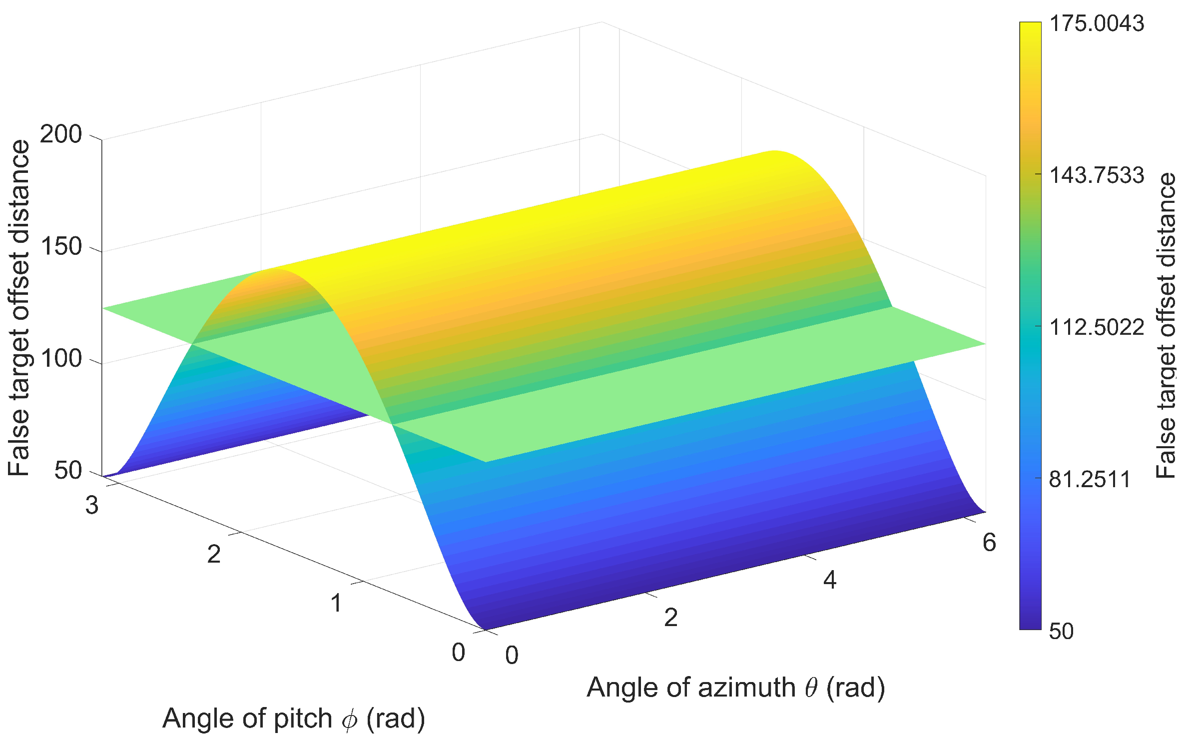 Entropy 27 00653 g014