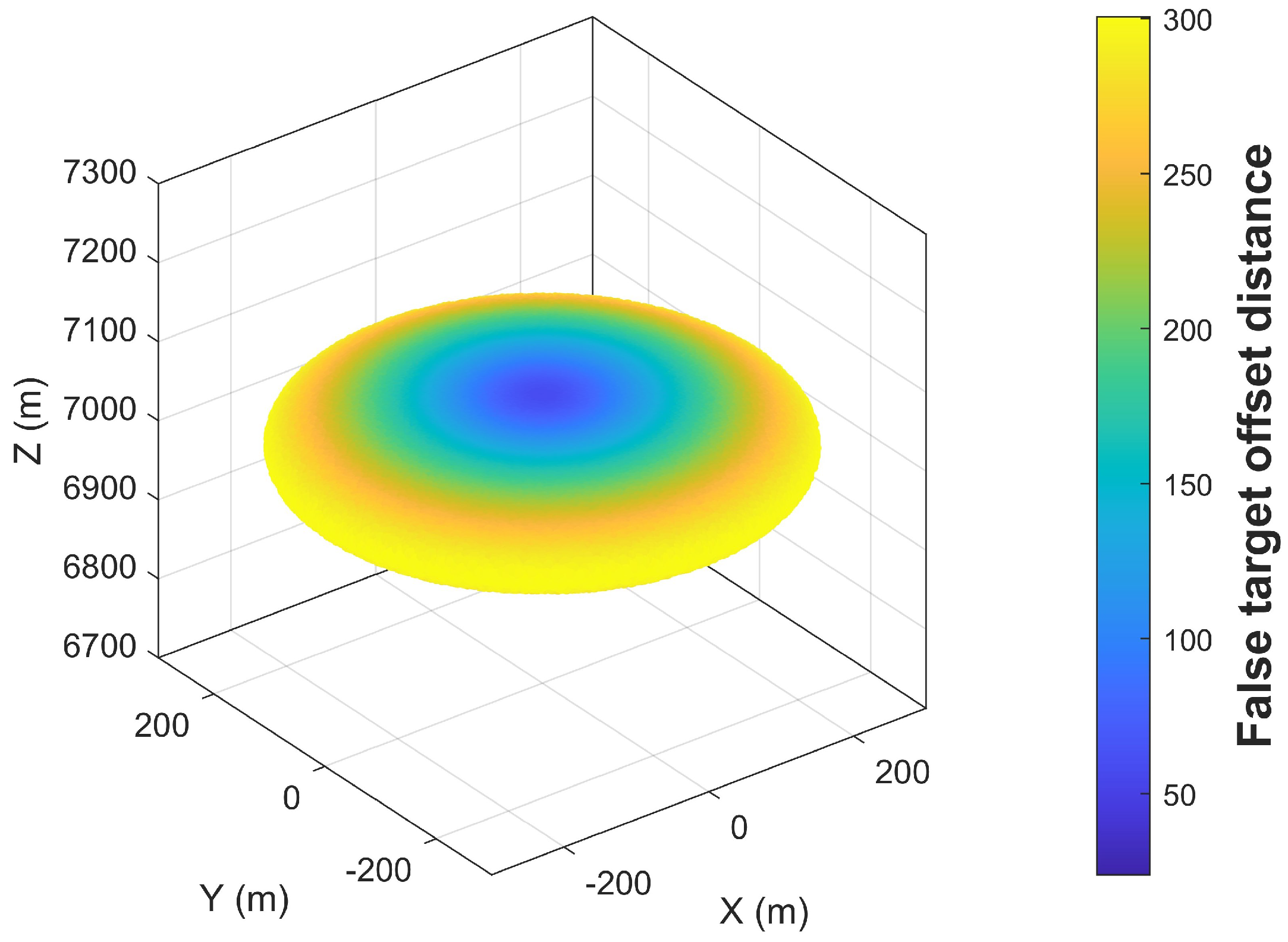 Entropy 27 00653 g015