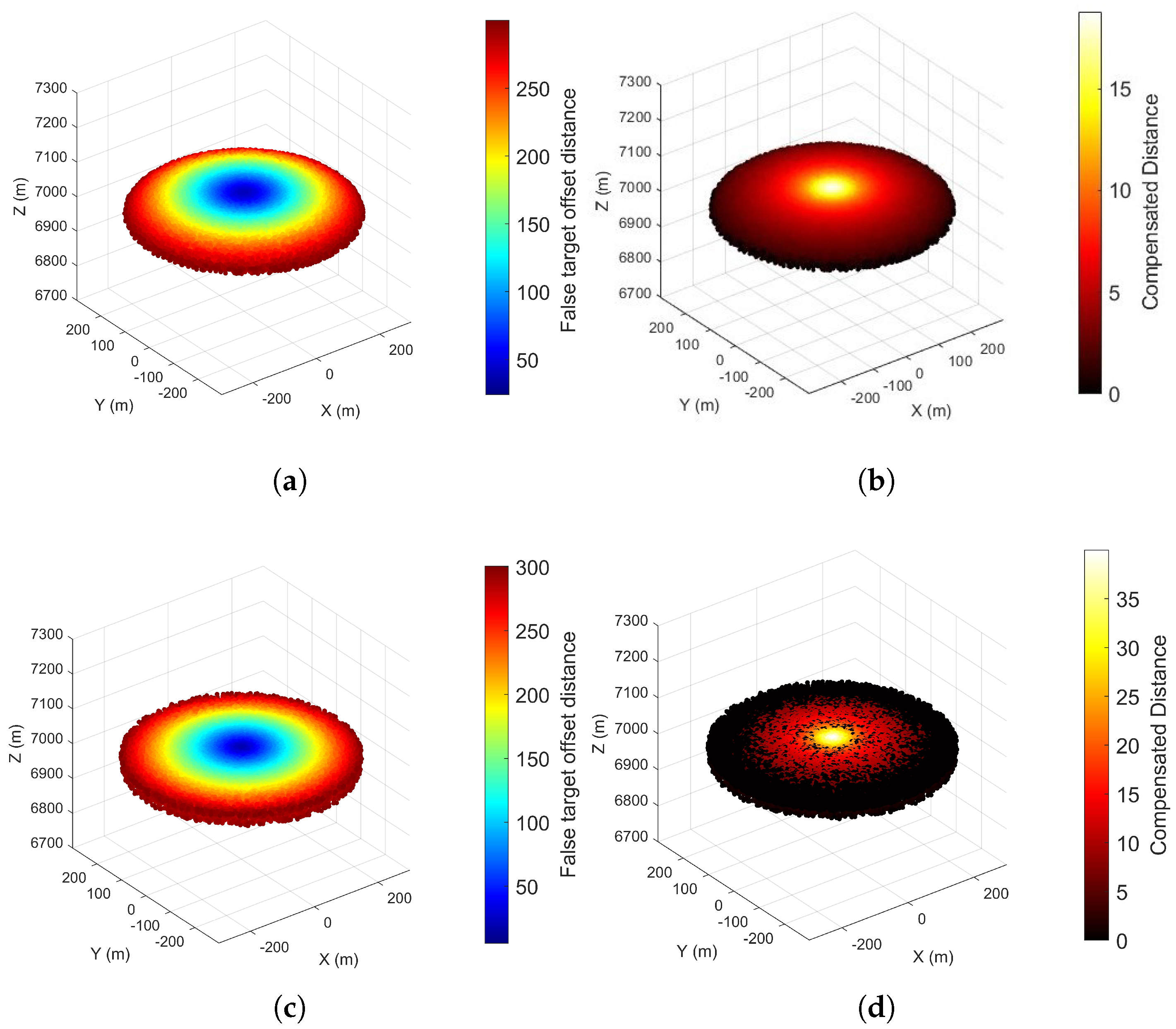 Entropy 27 00653 g017