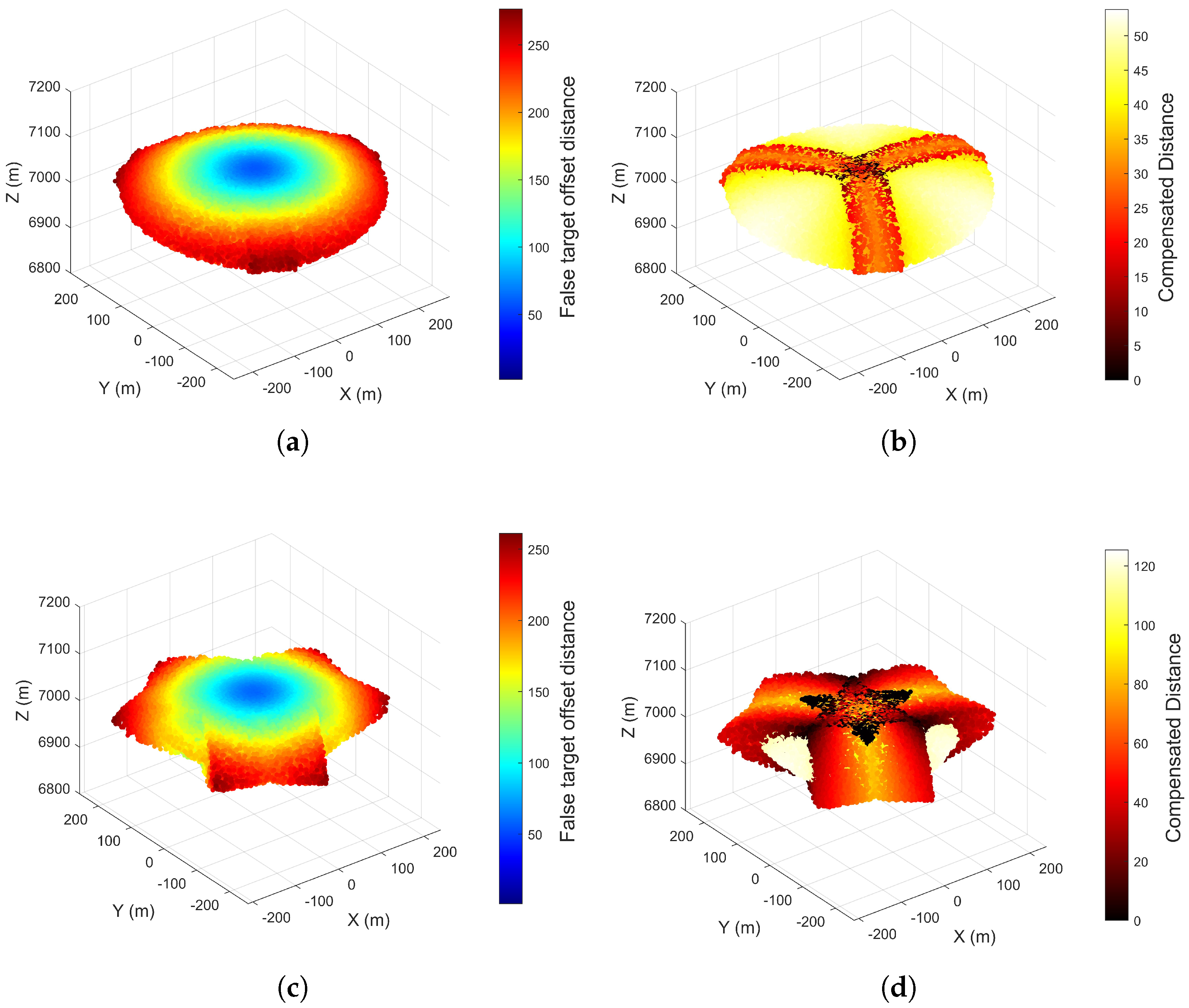 Entropy 27 00653 g018
