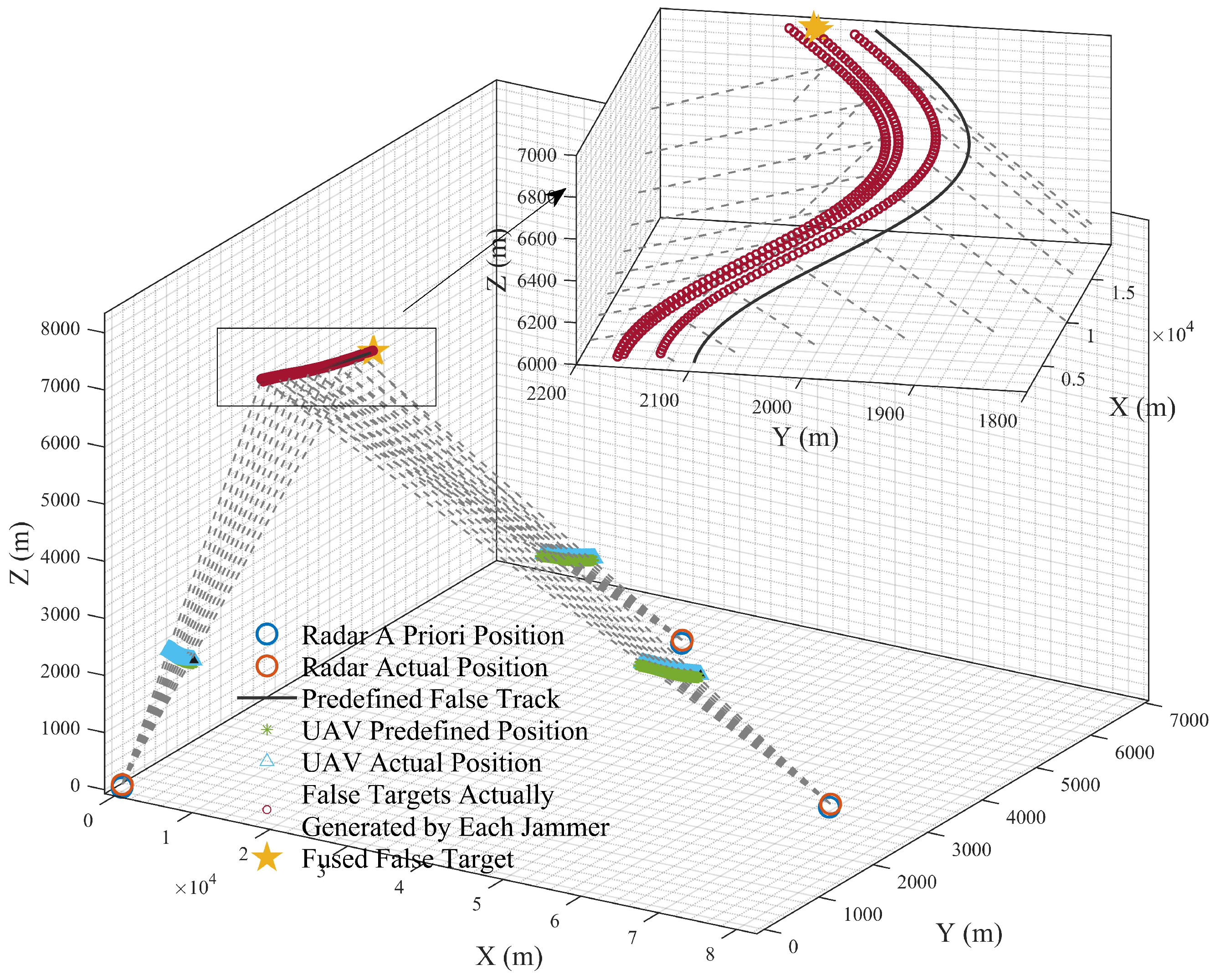 Entropy 27 00653 g022
