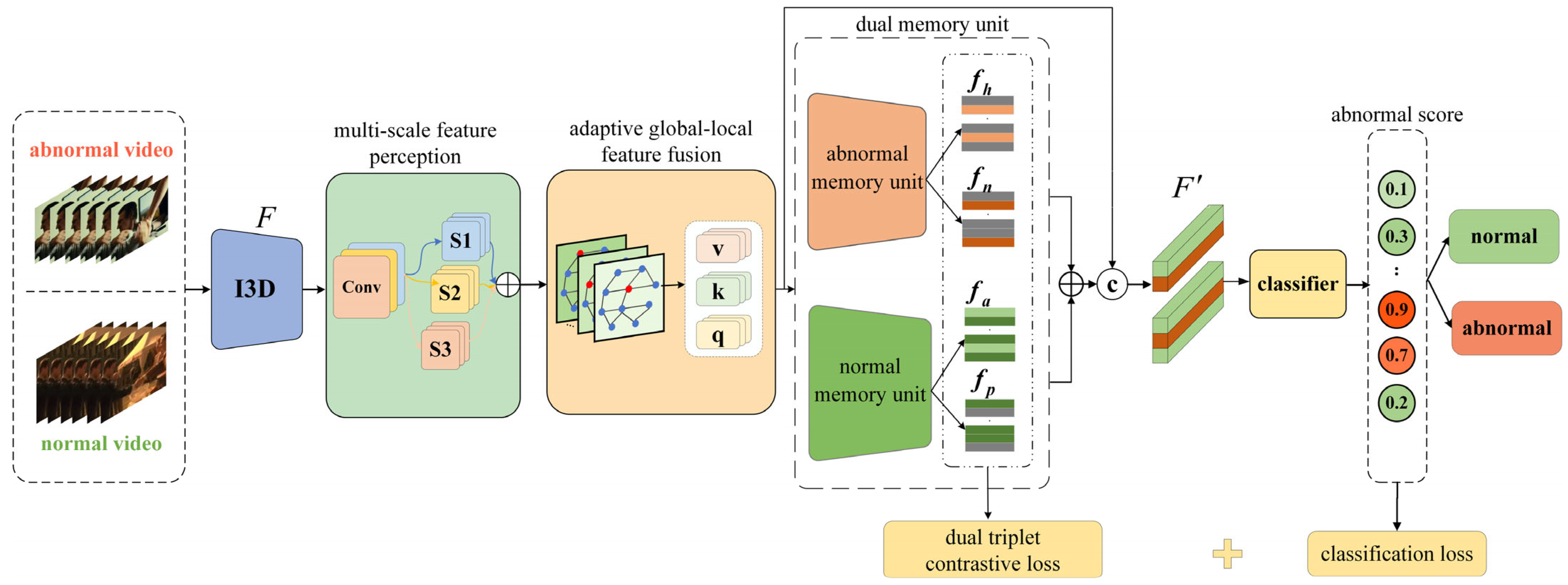 Entropy 27 00655 g001