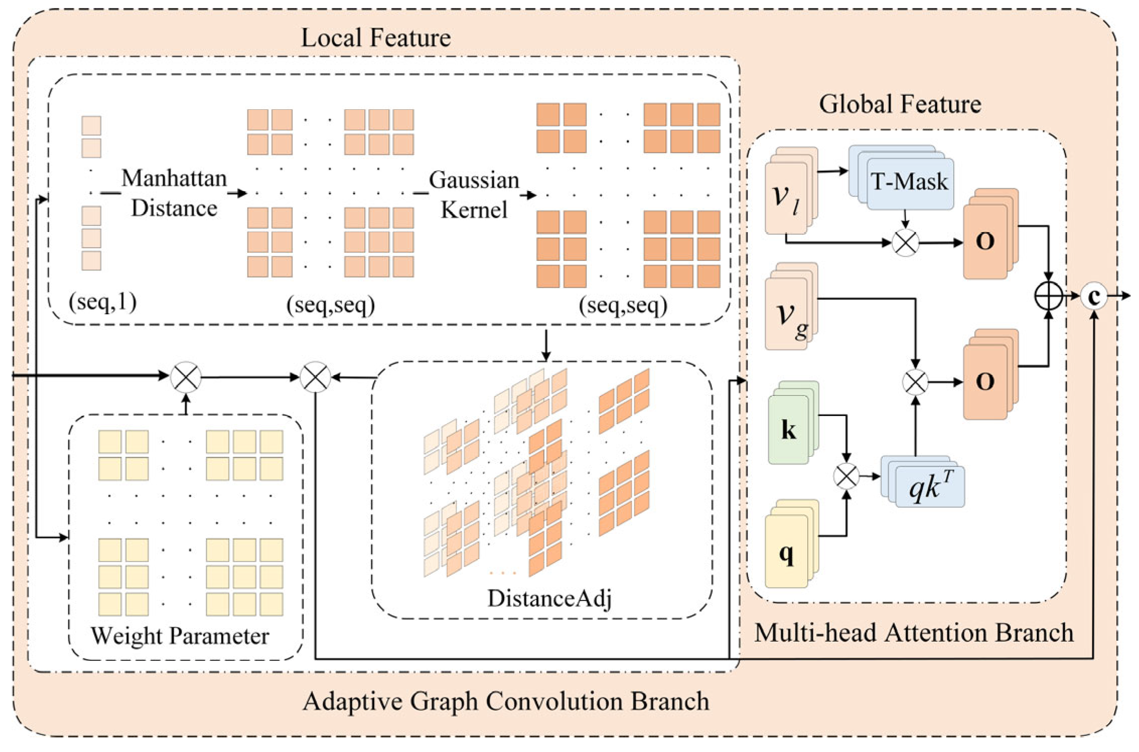 Entropy 27 00655 g003