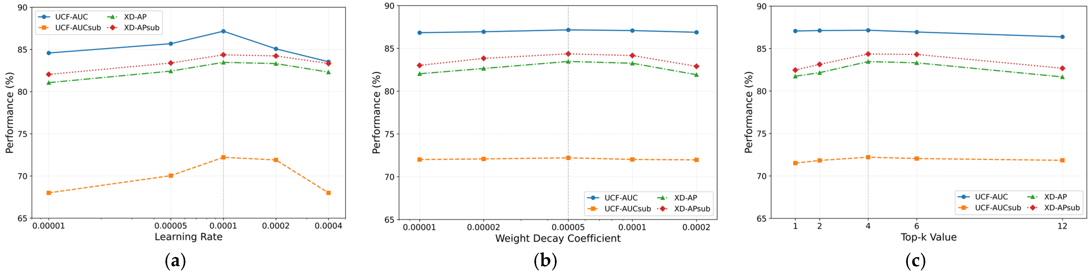 Entropy 27 00655 g005