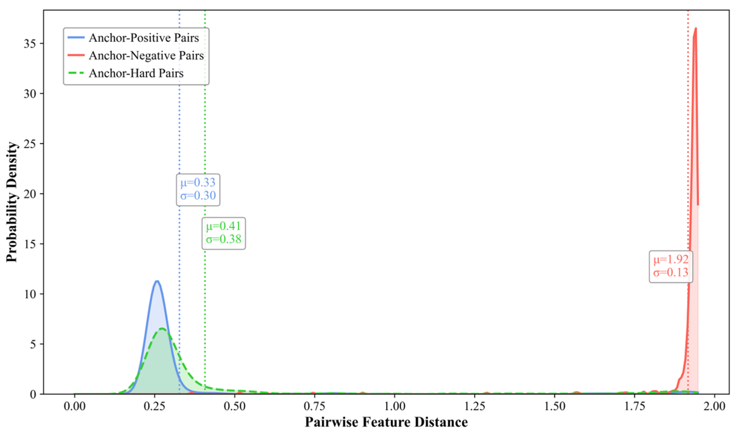 Entropy 27 00655 g010