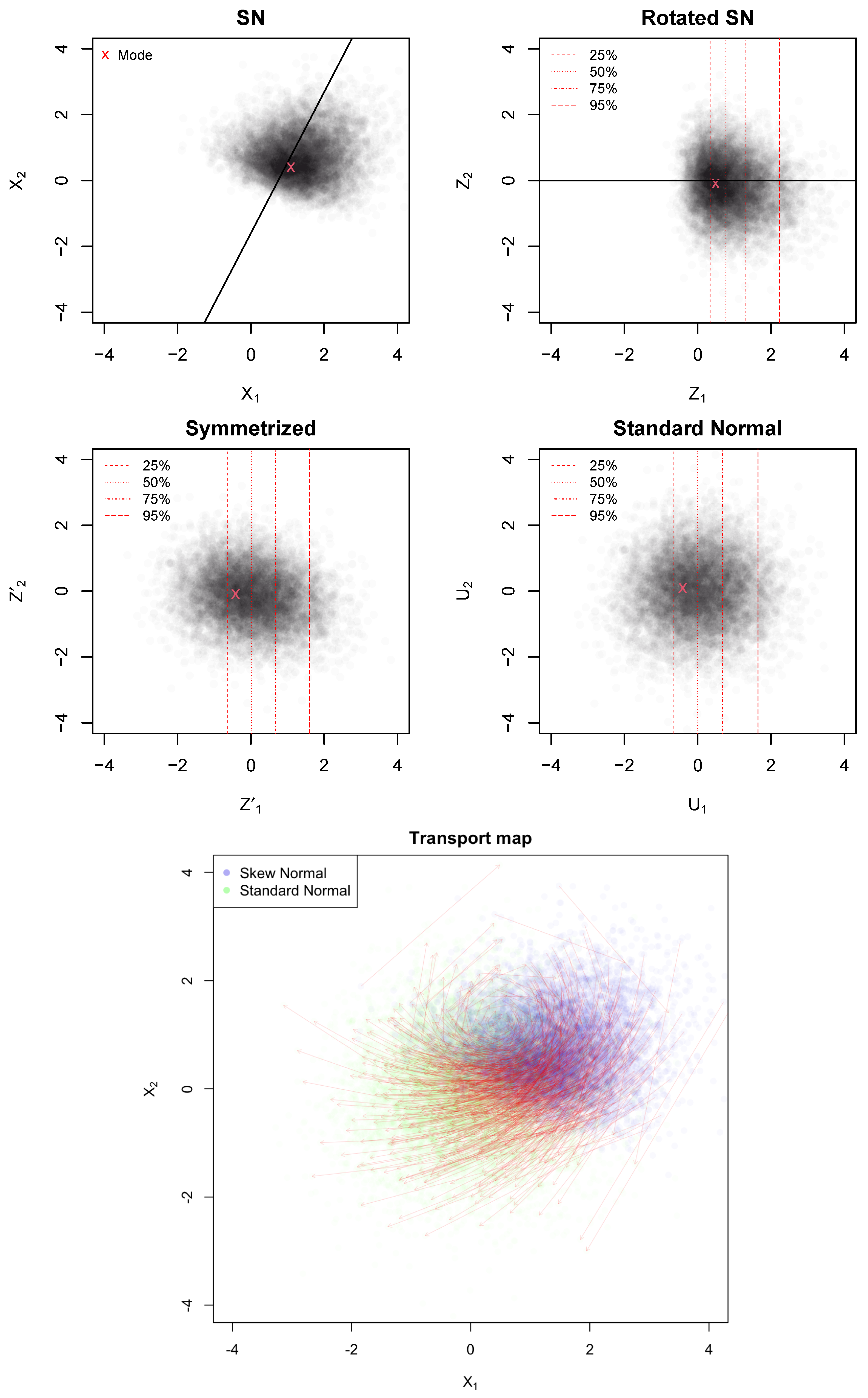 Entropy 27 00657 g001