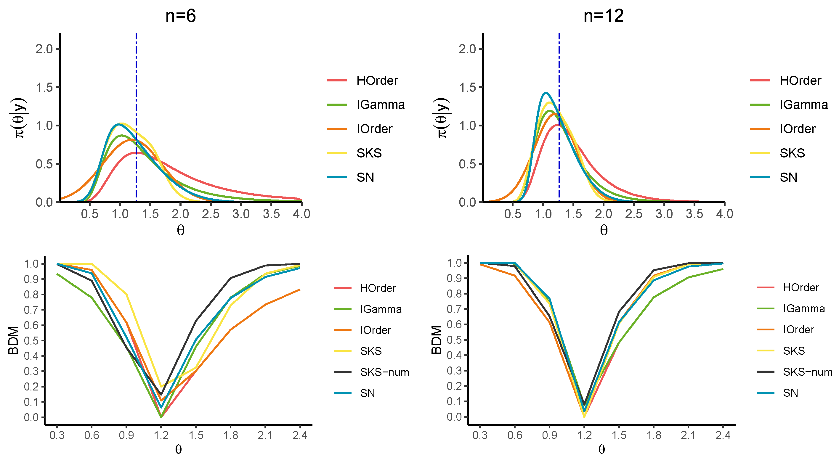 Entropy 27 00657 g002