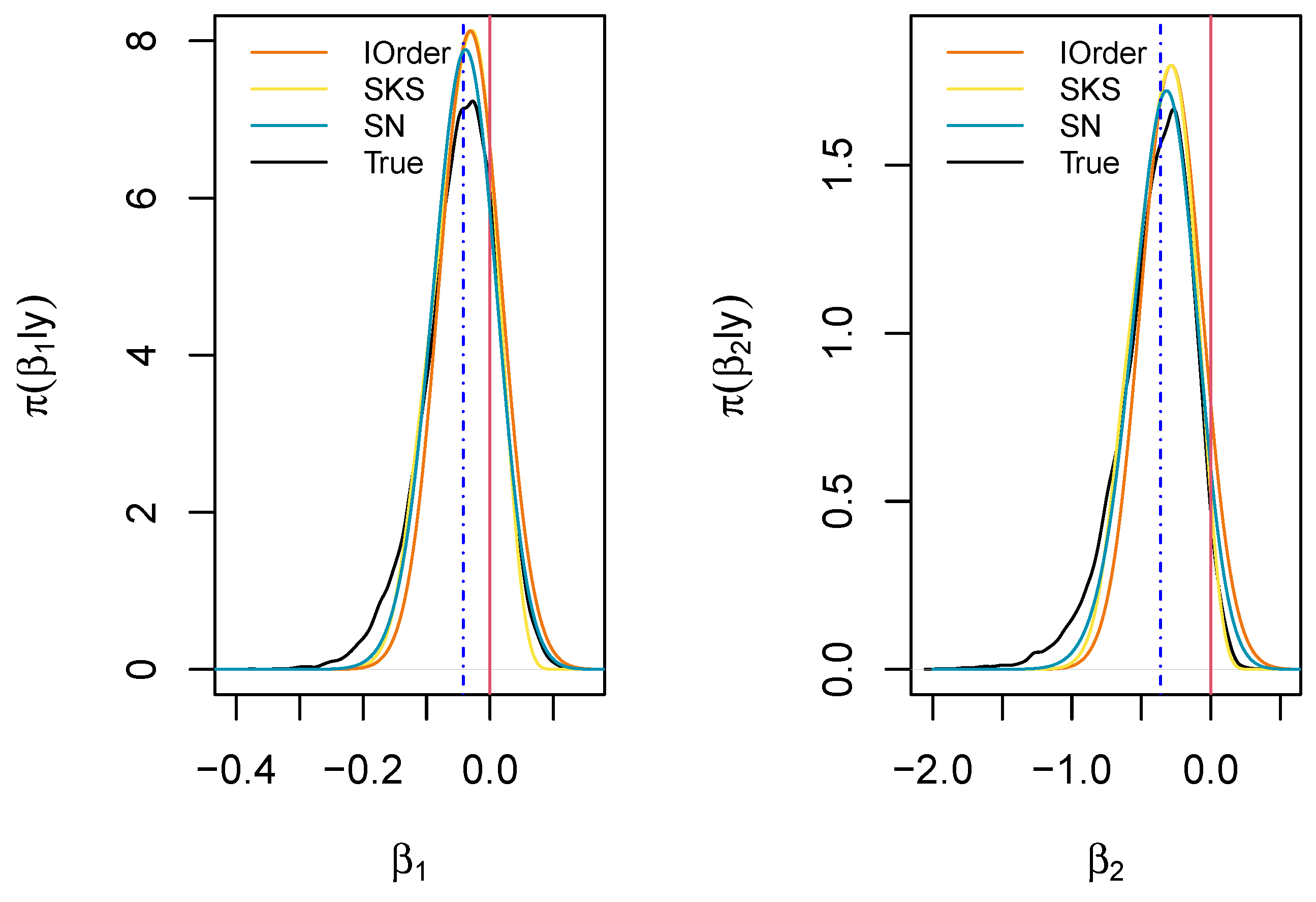 Entropy 27 00657 g004
