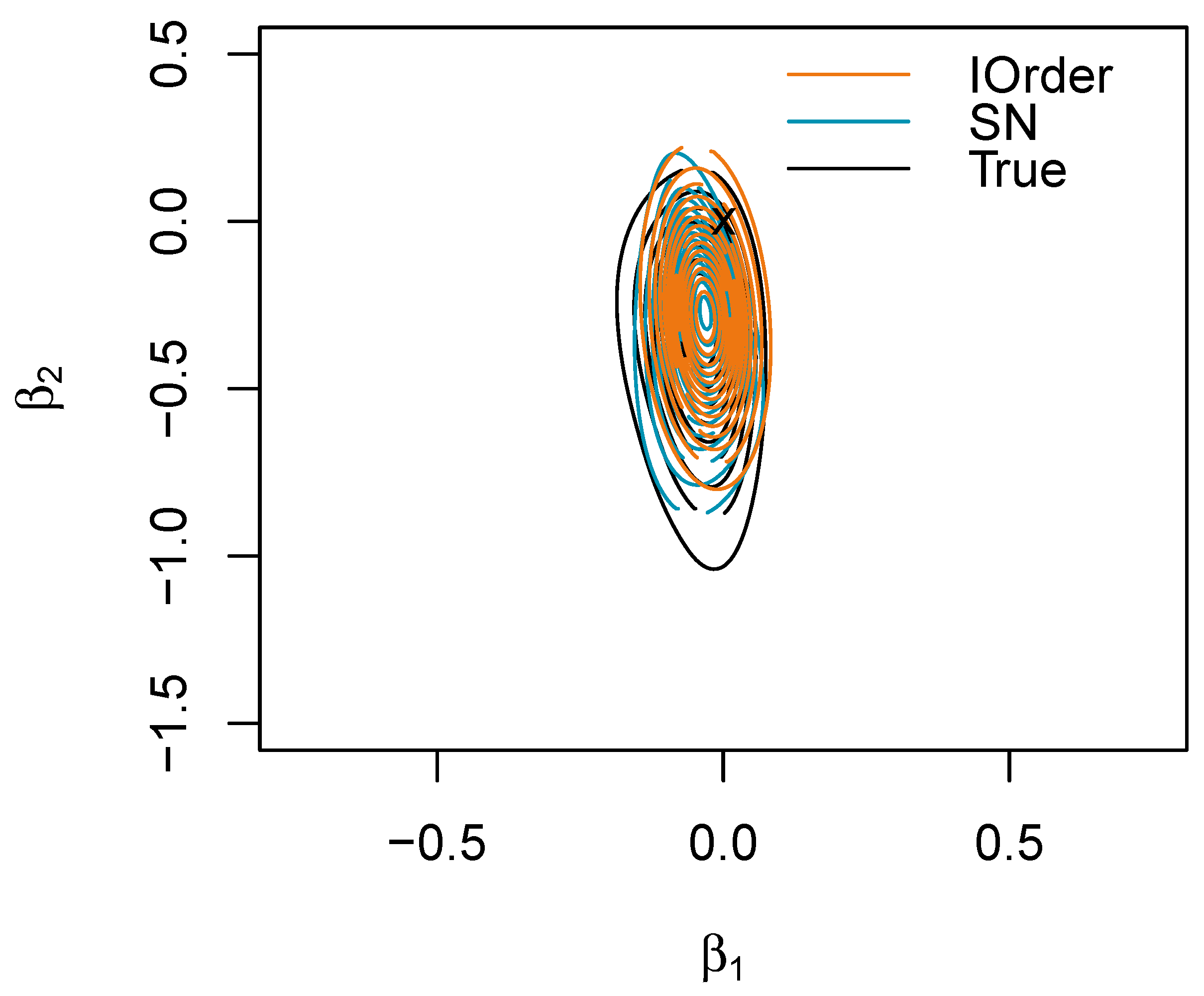 Entropy 27 00657 g005