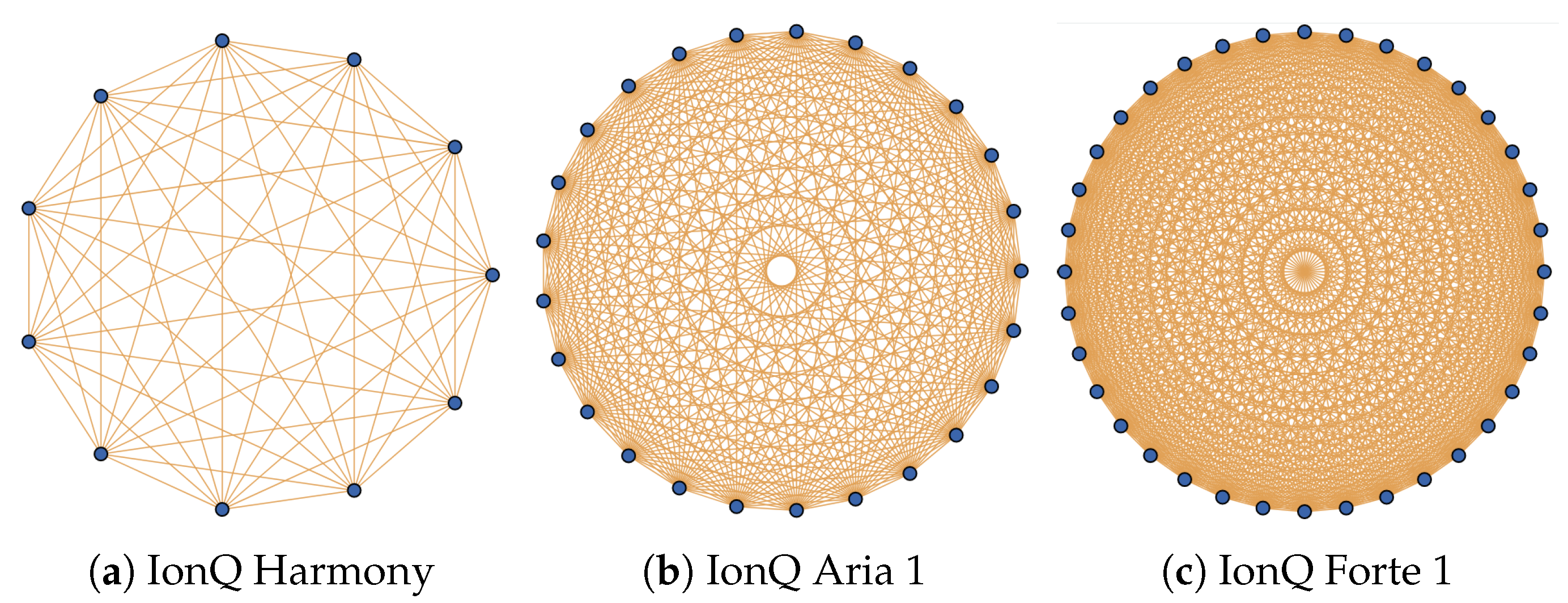 Entropy 27 00658 g003