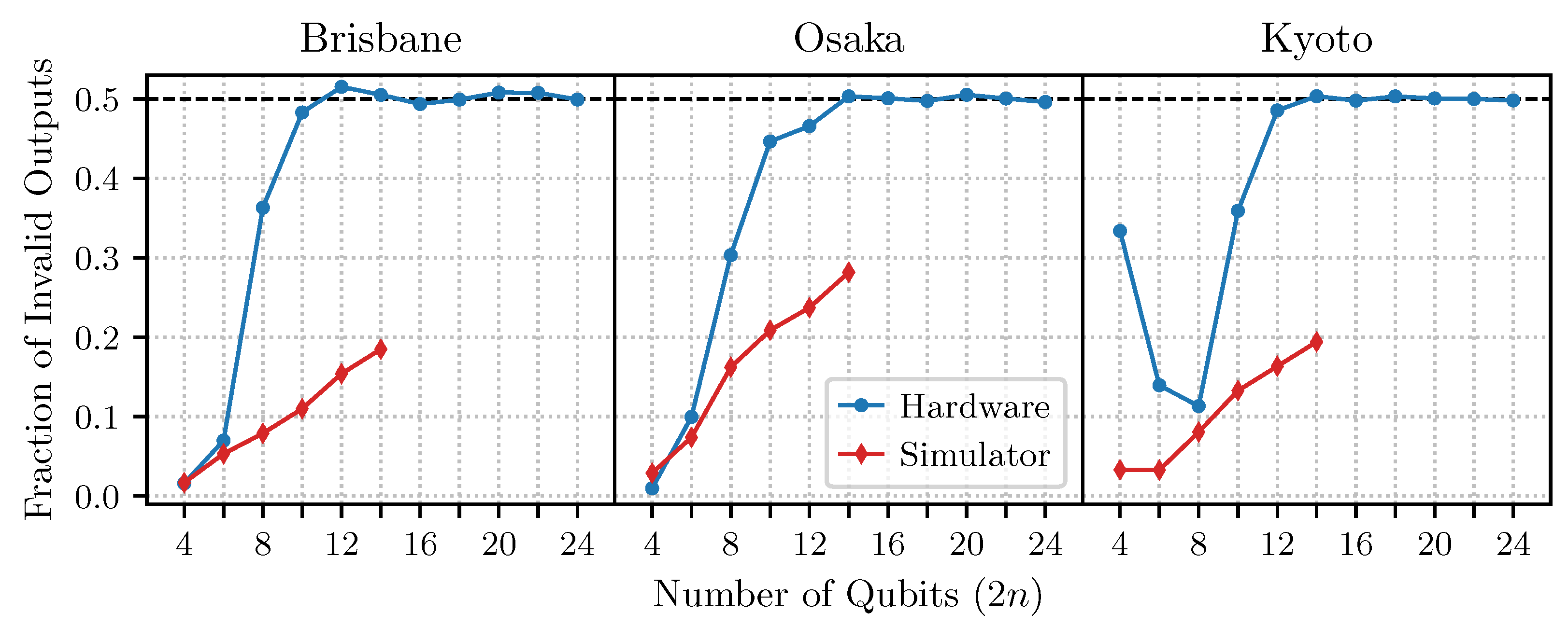 Entropy 27 00658 g005