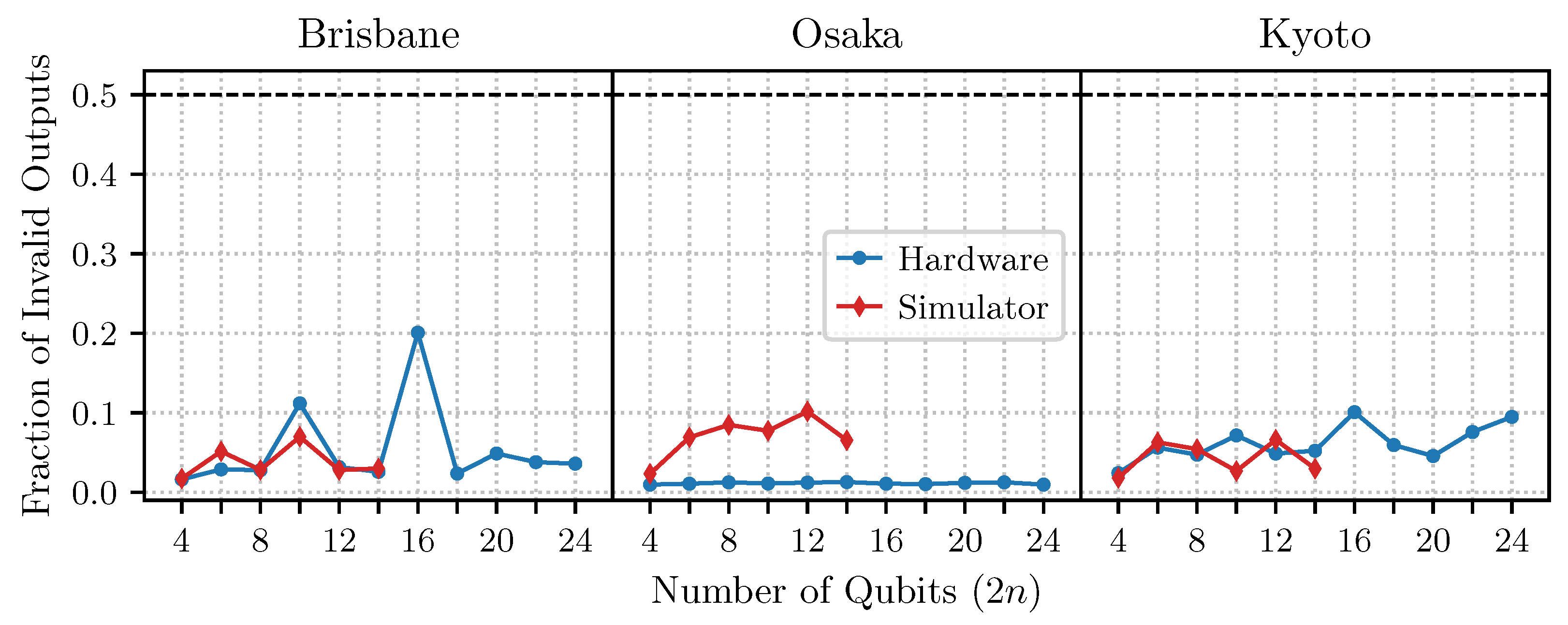 Entropy 27 00658 g006