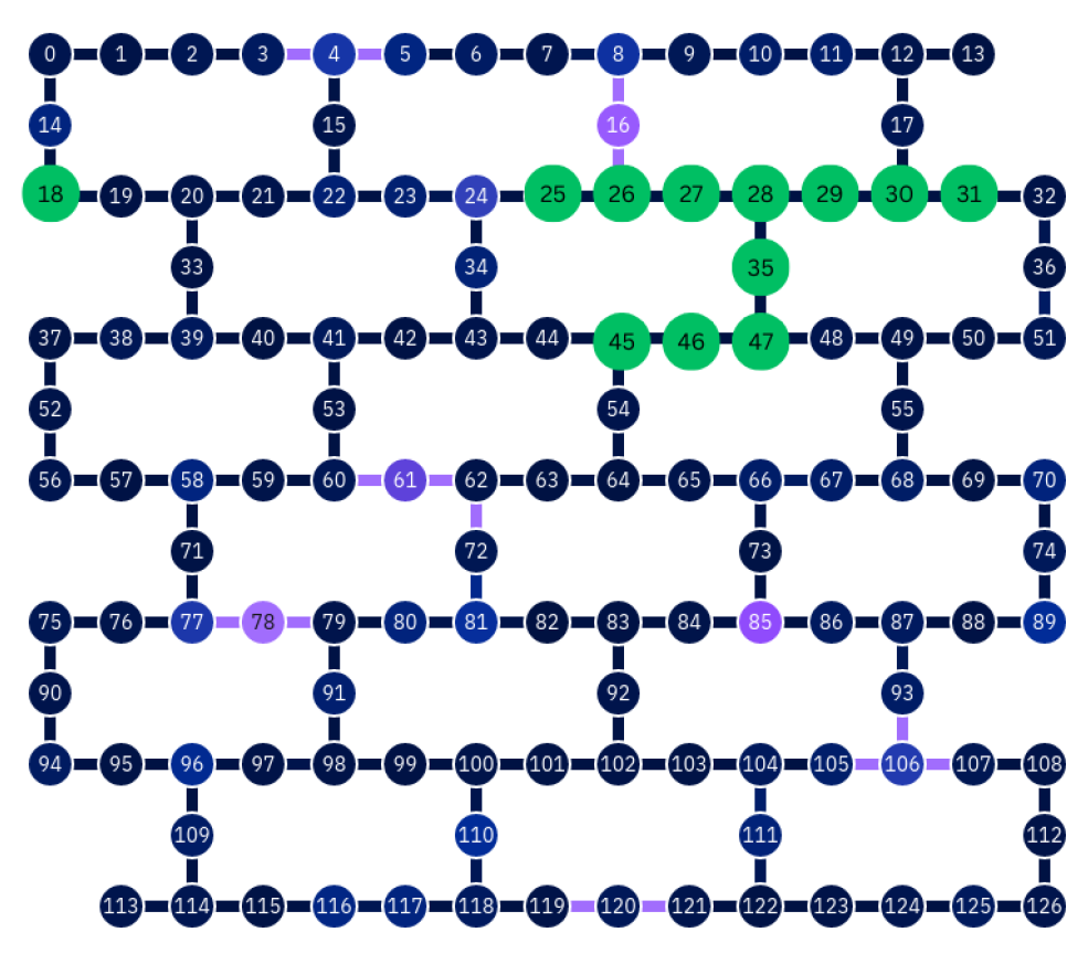 Entropy 27 00658 g007