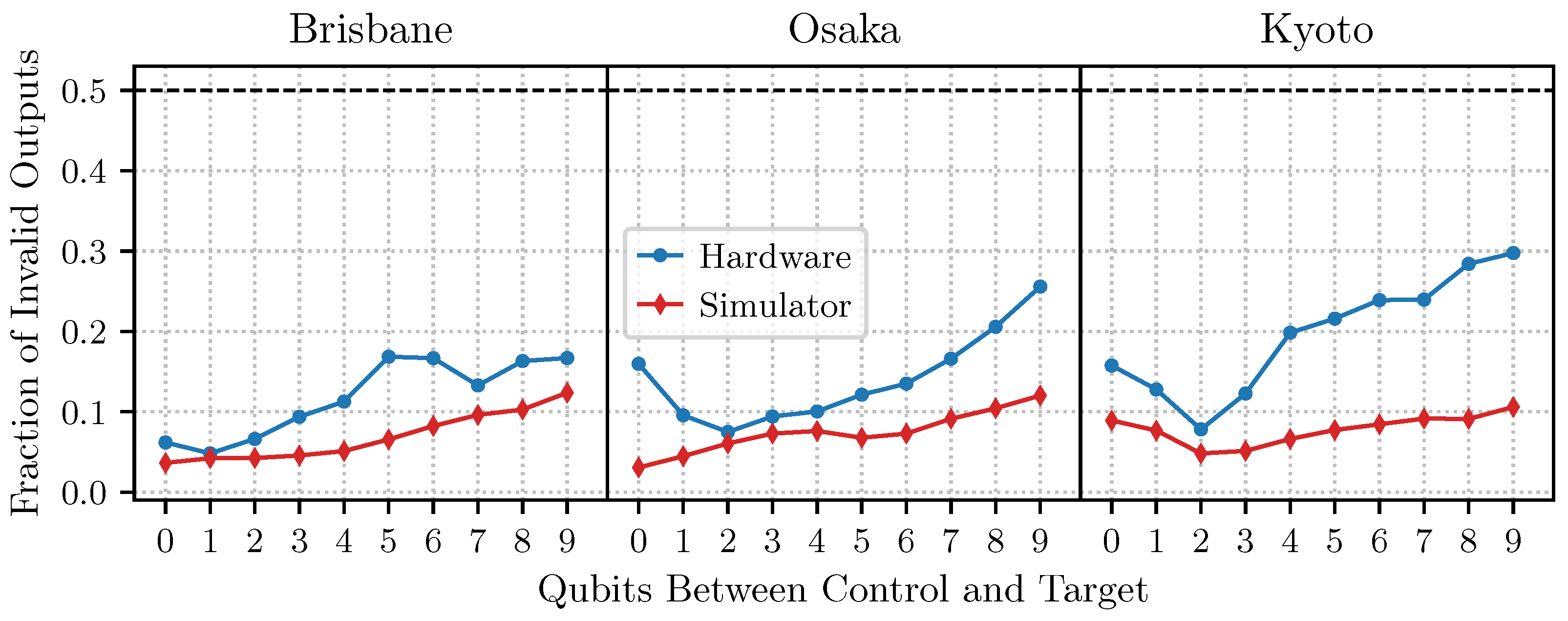 Entropy 27 00658 g008