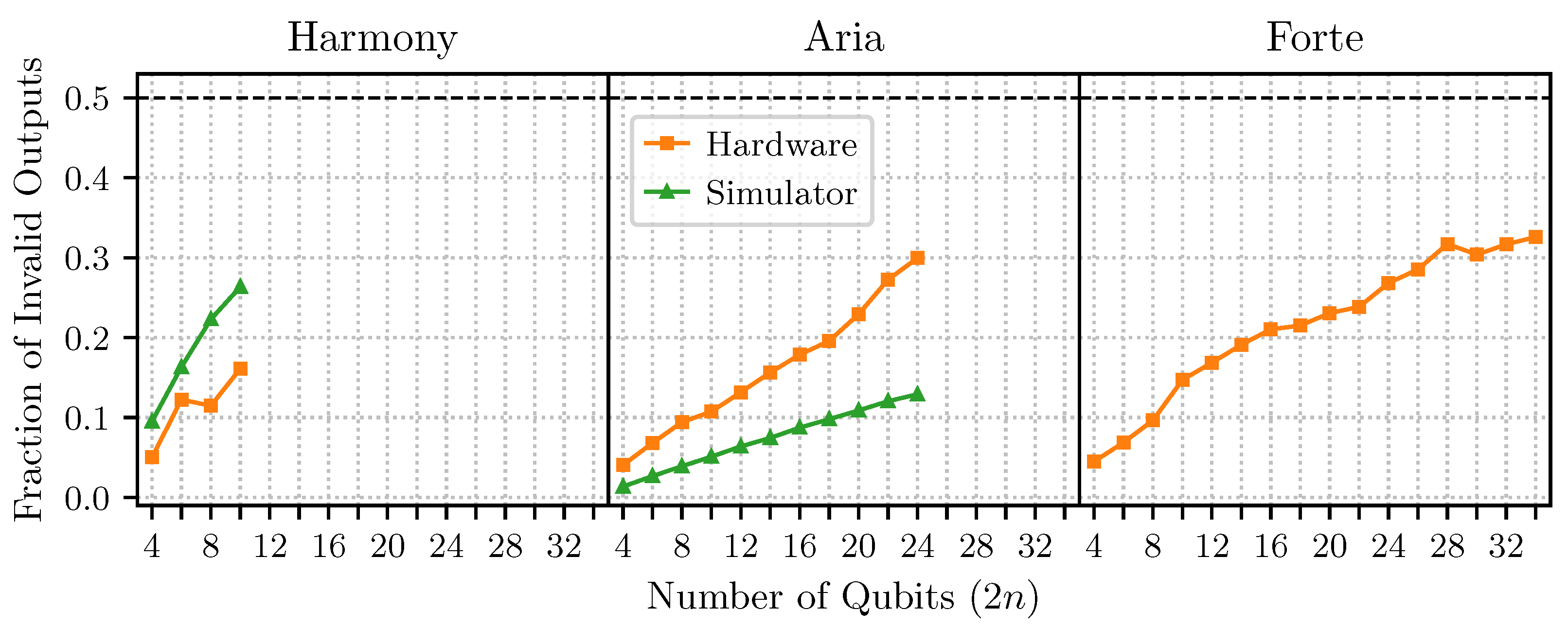 Entropy 27 00658 g009