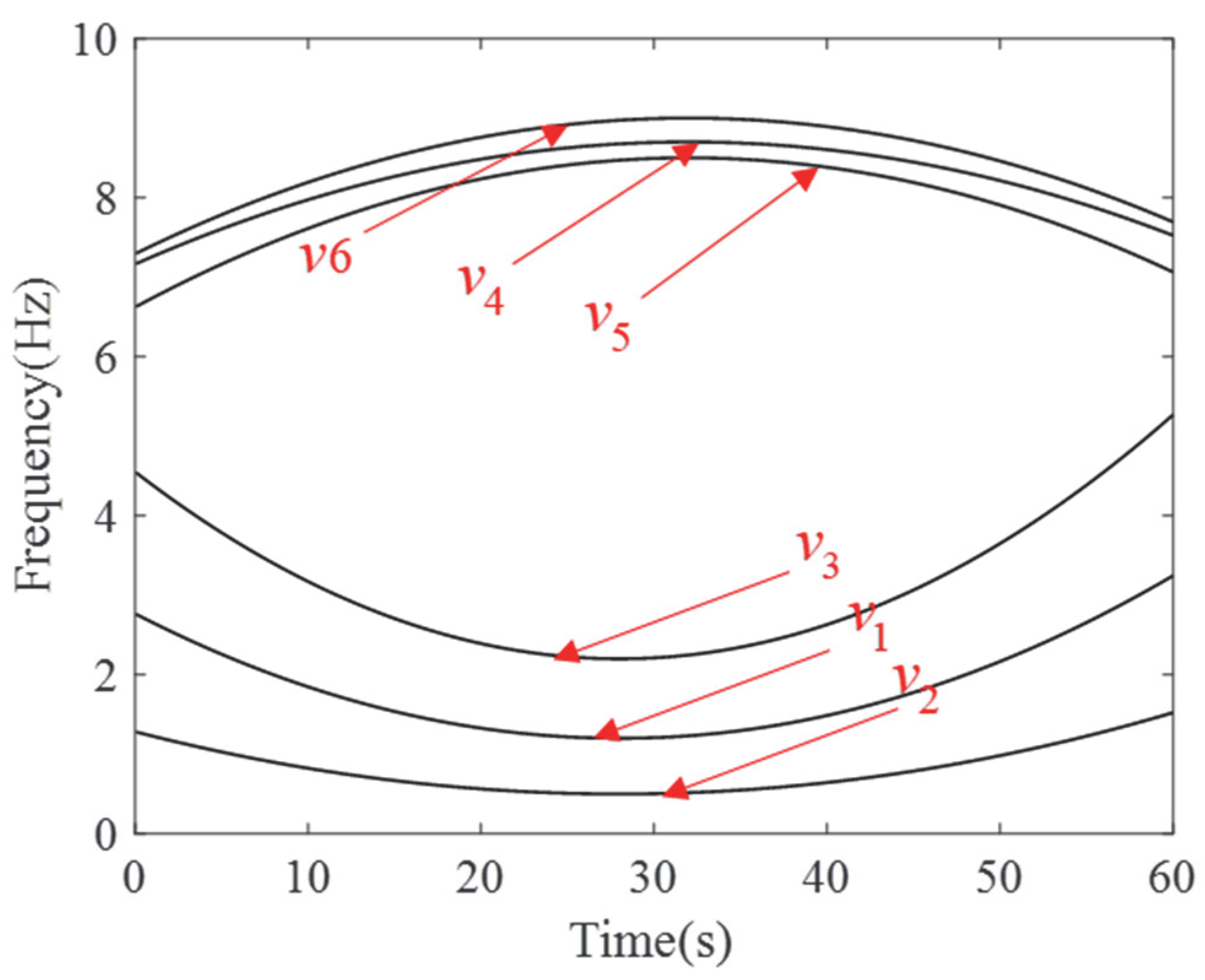 Entropy 27 00660 g001
