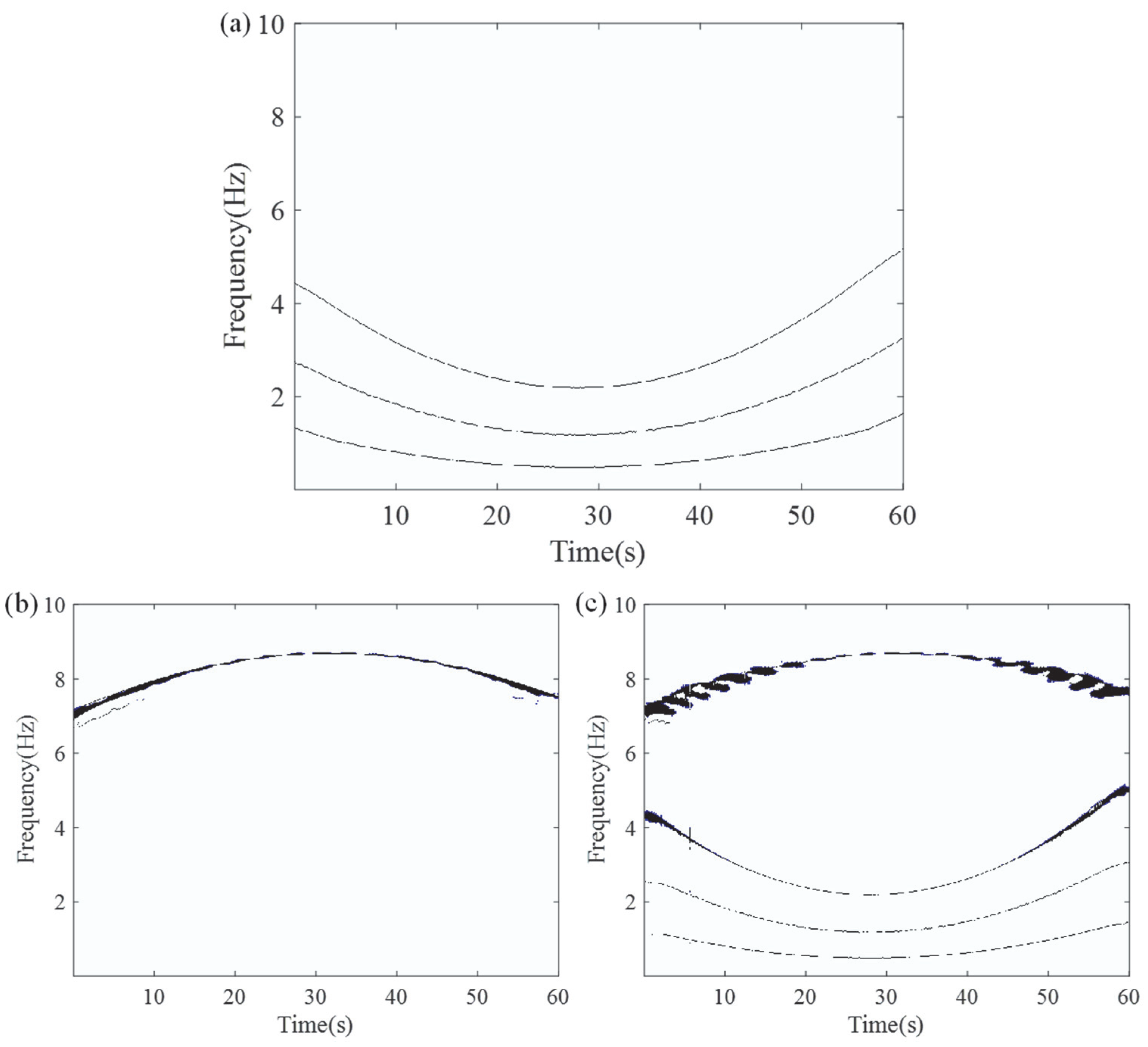 Entropy 27 00660 g002