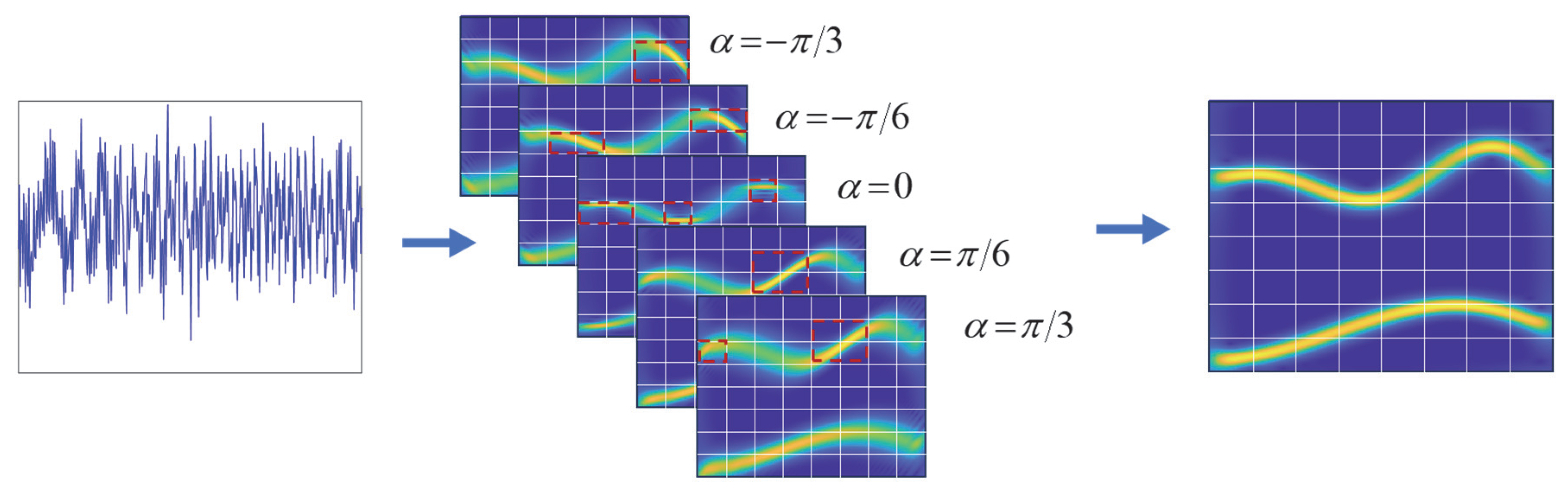 Entropy 27 00660 g004