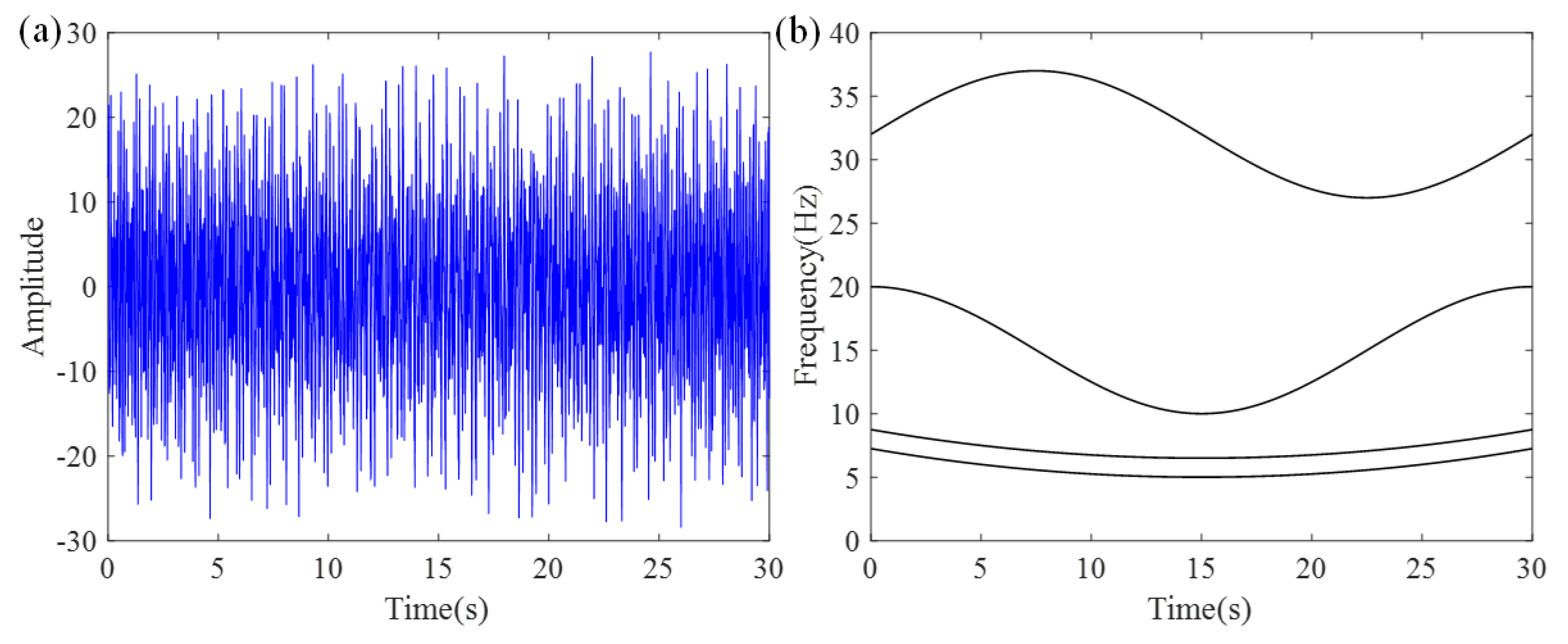 Entropy 27 00660 g005