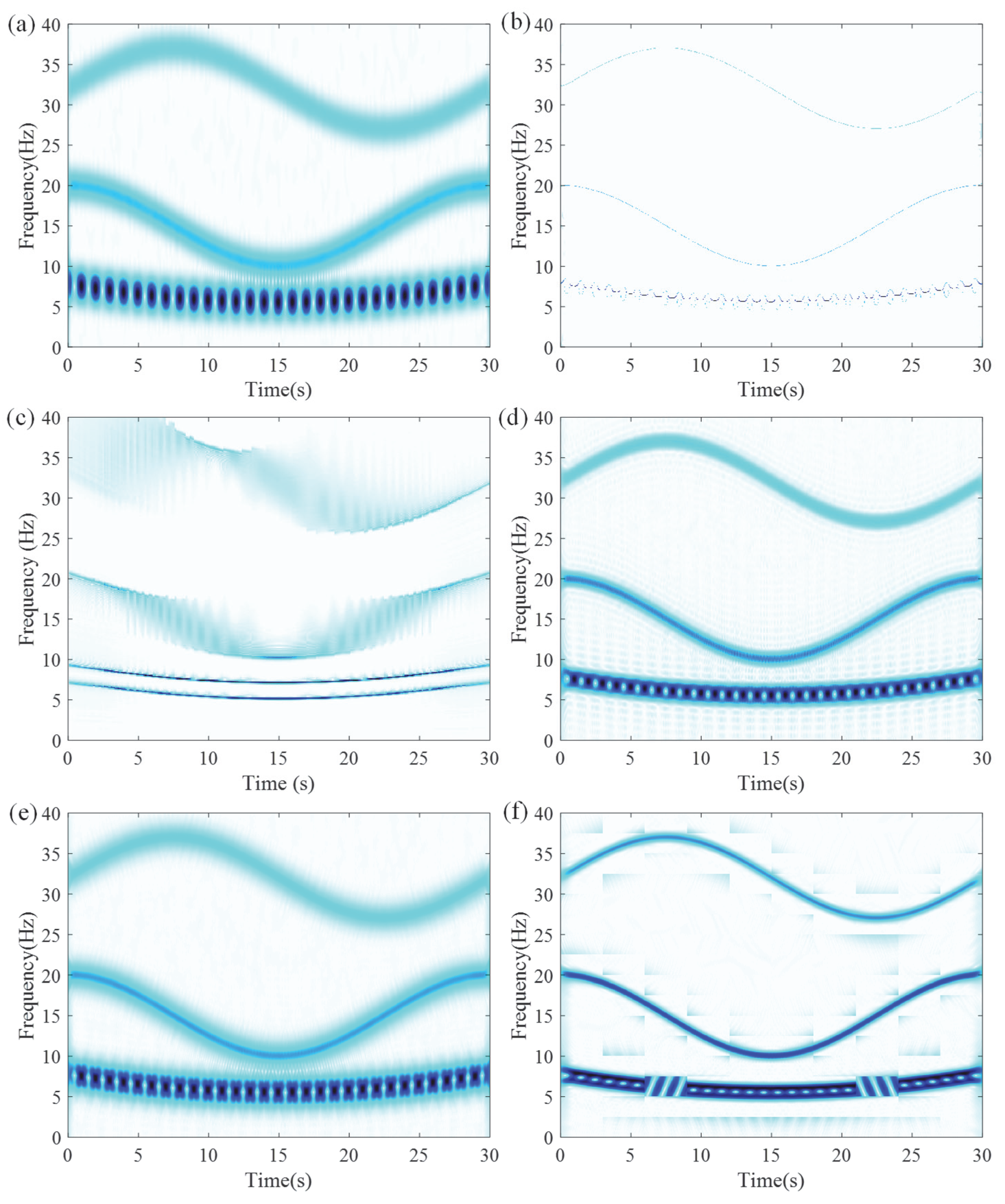 Entropy 27 00660 g008