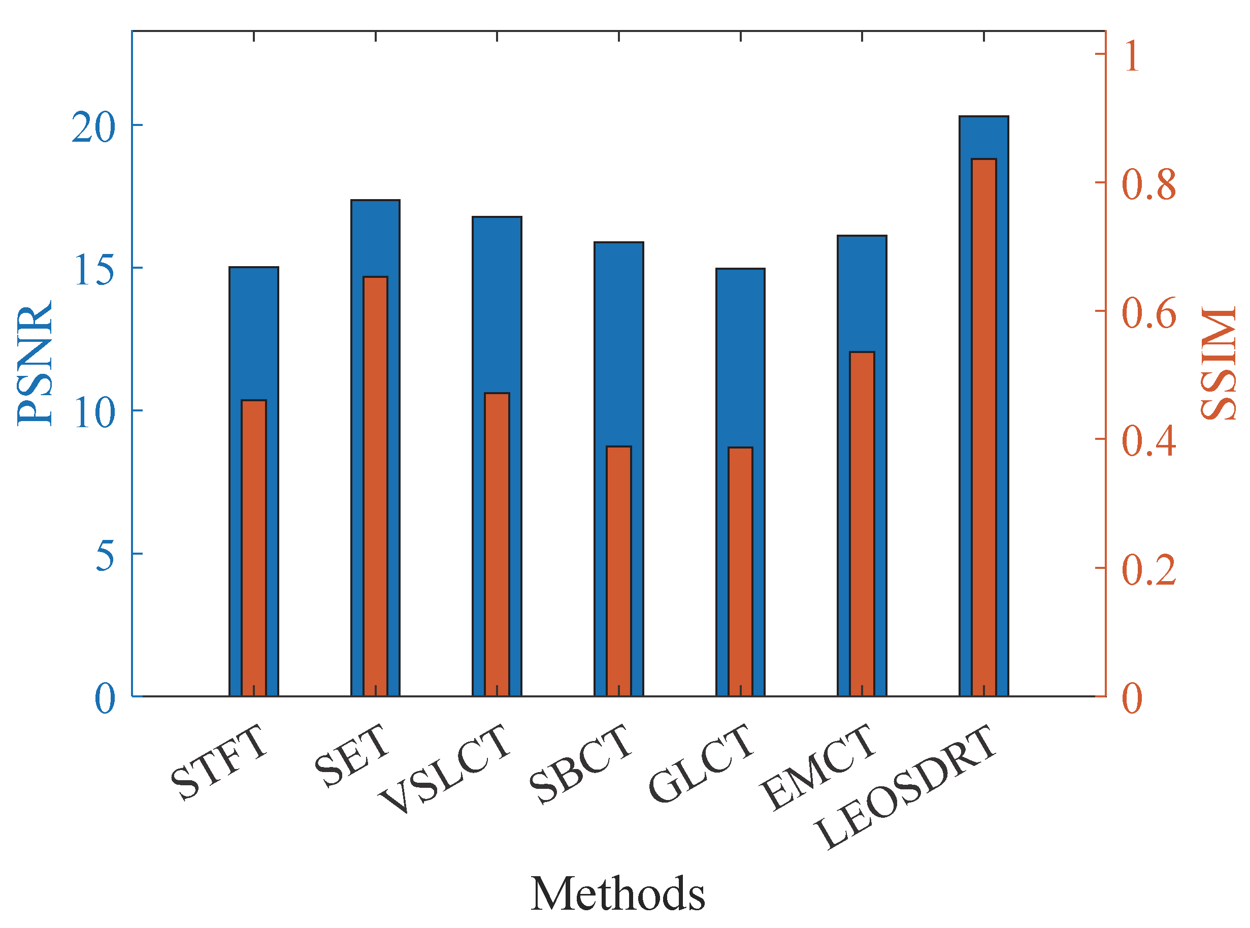Entropy 27 00660 g009