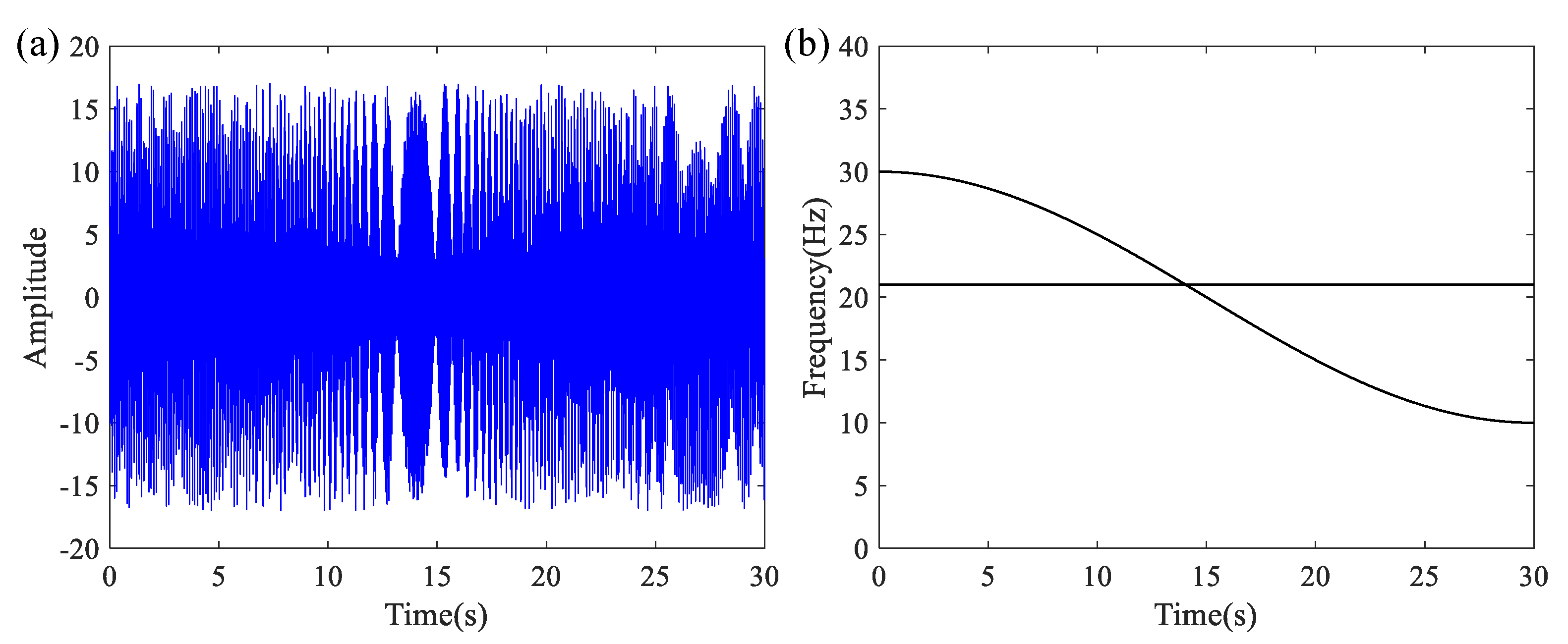 Entropy 27 00660 g010