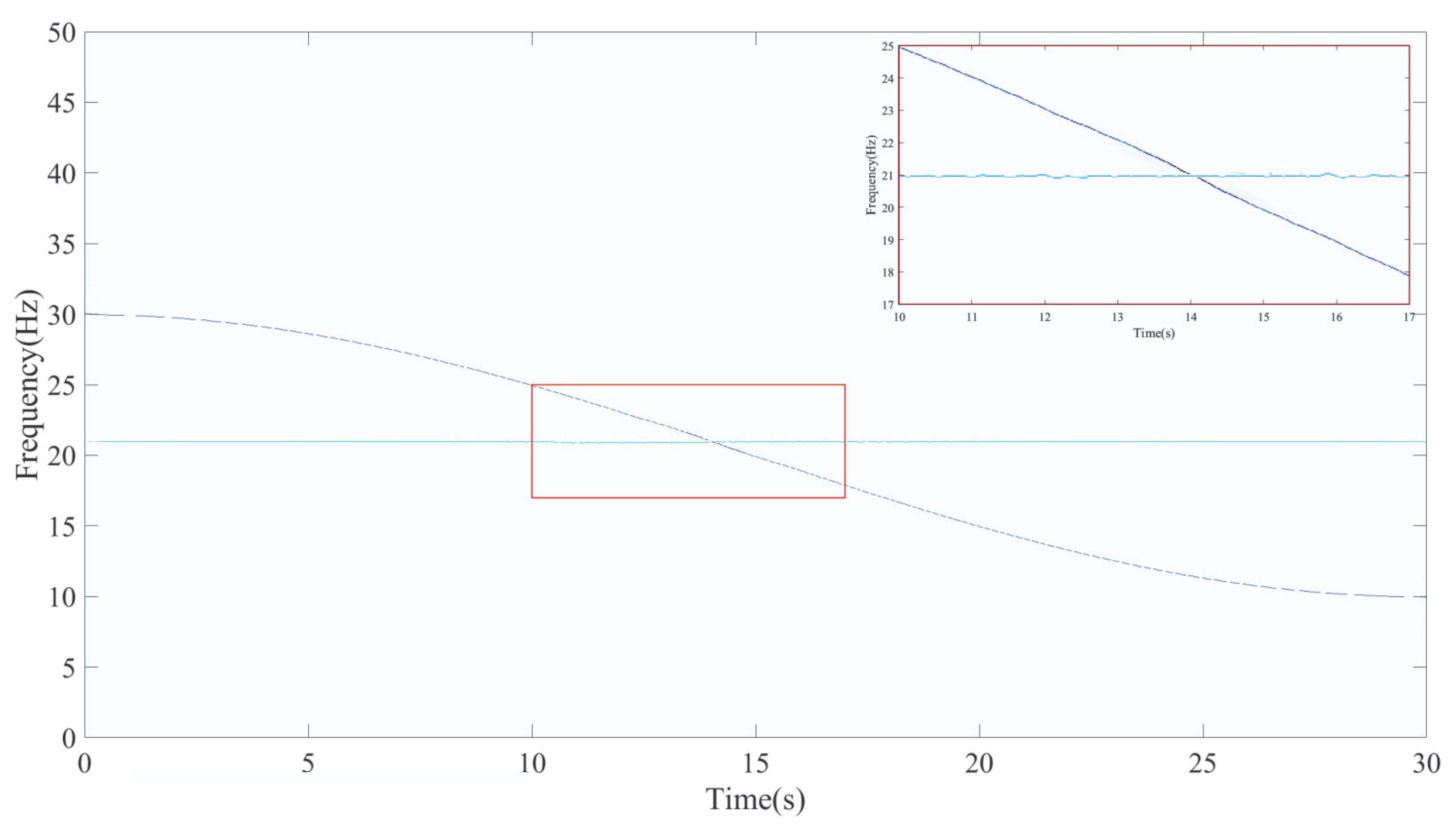 Entropy 27 00660 g011