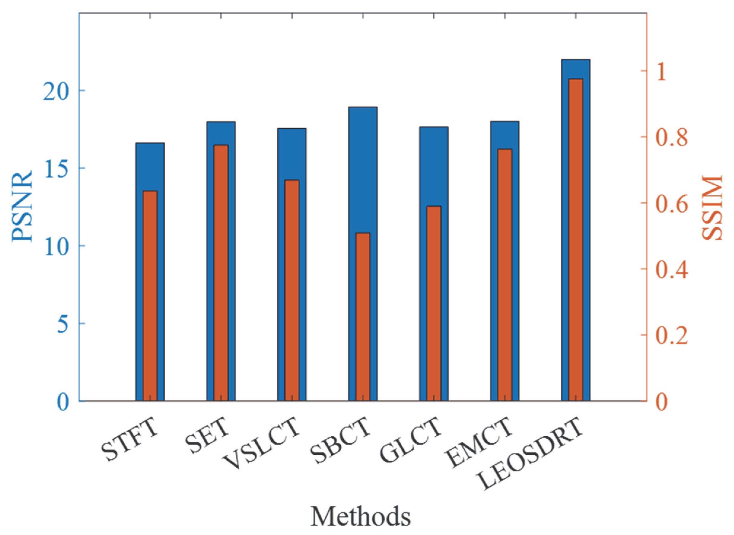 Entropy 27 00660 g013