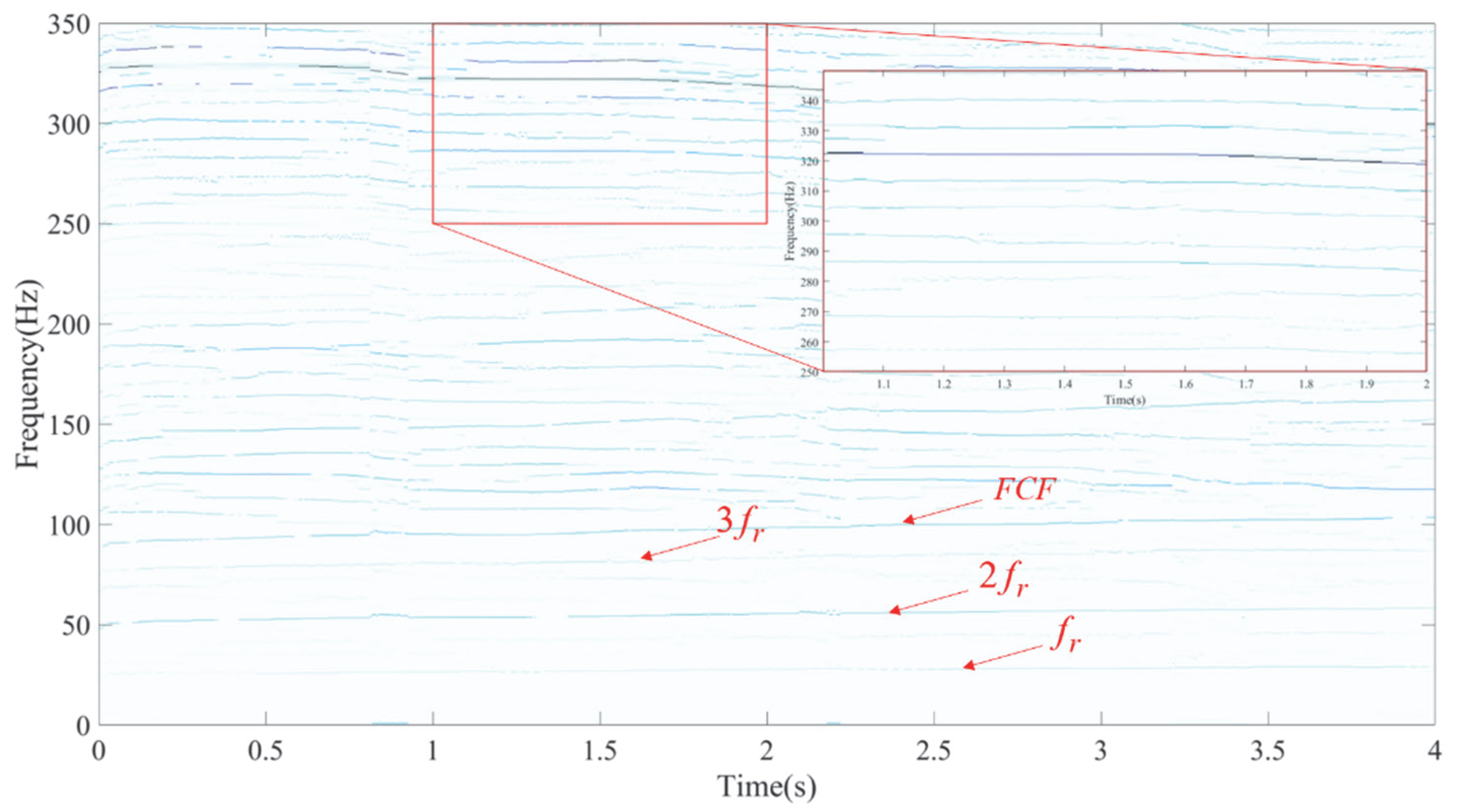 Entropy 27 00660 g016
