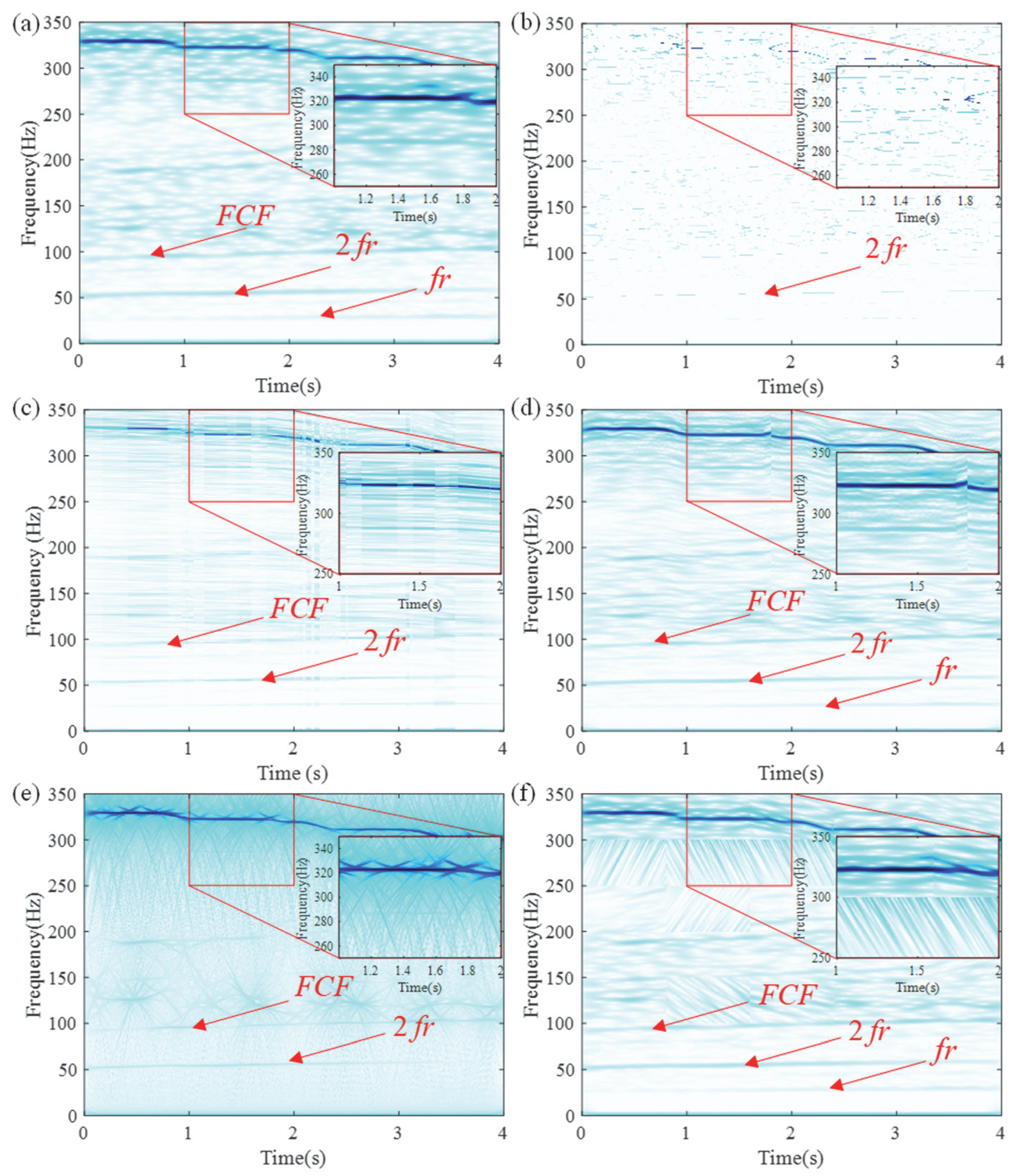 Entropy 27 00660 g017