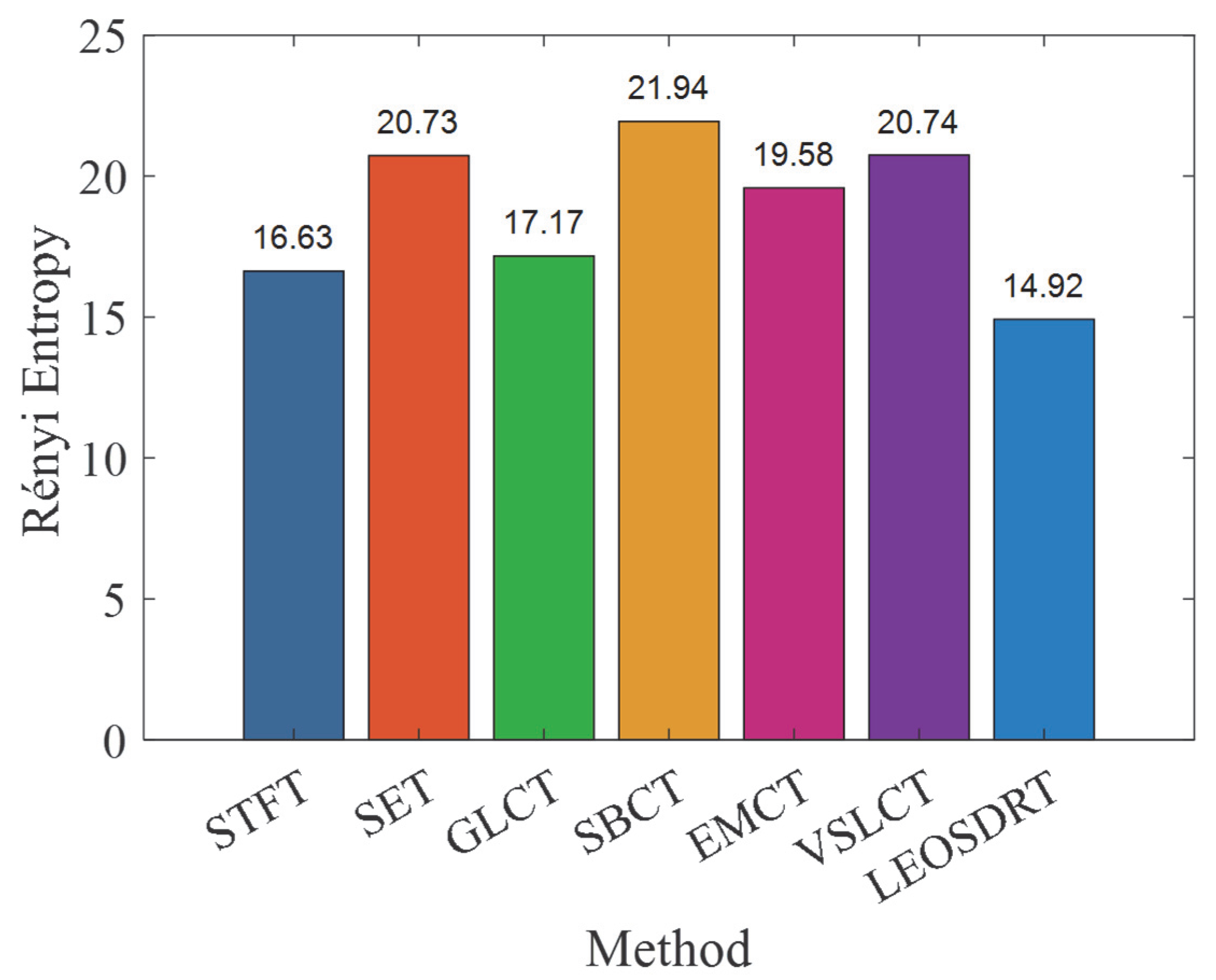 Entropy 27 00660 g018