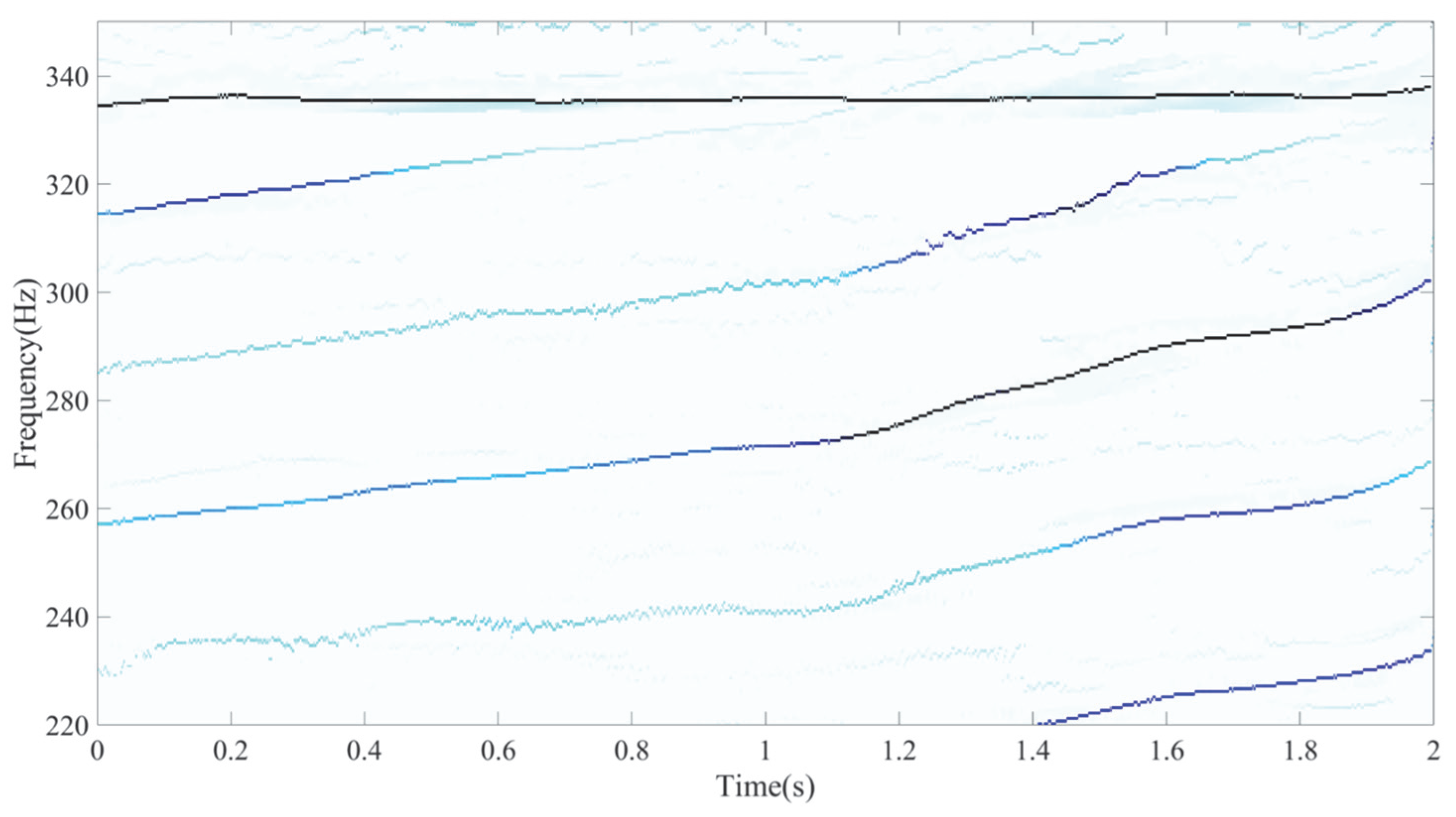 Entropy 27 00660 g021