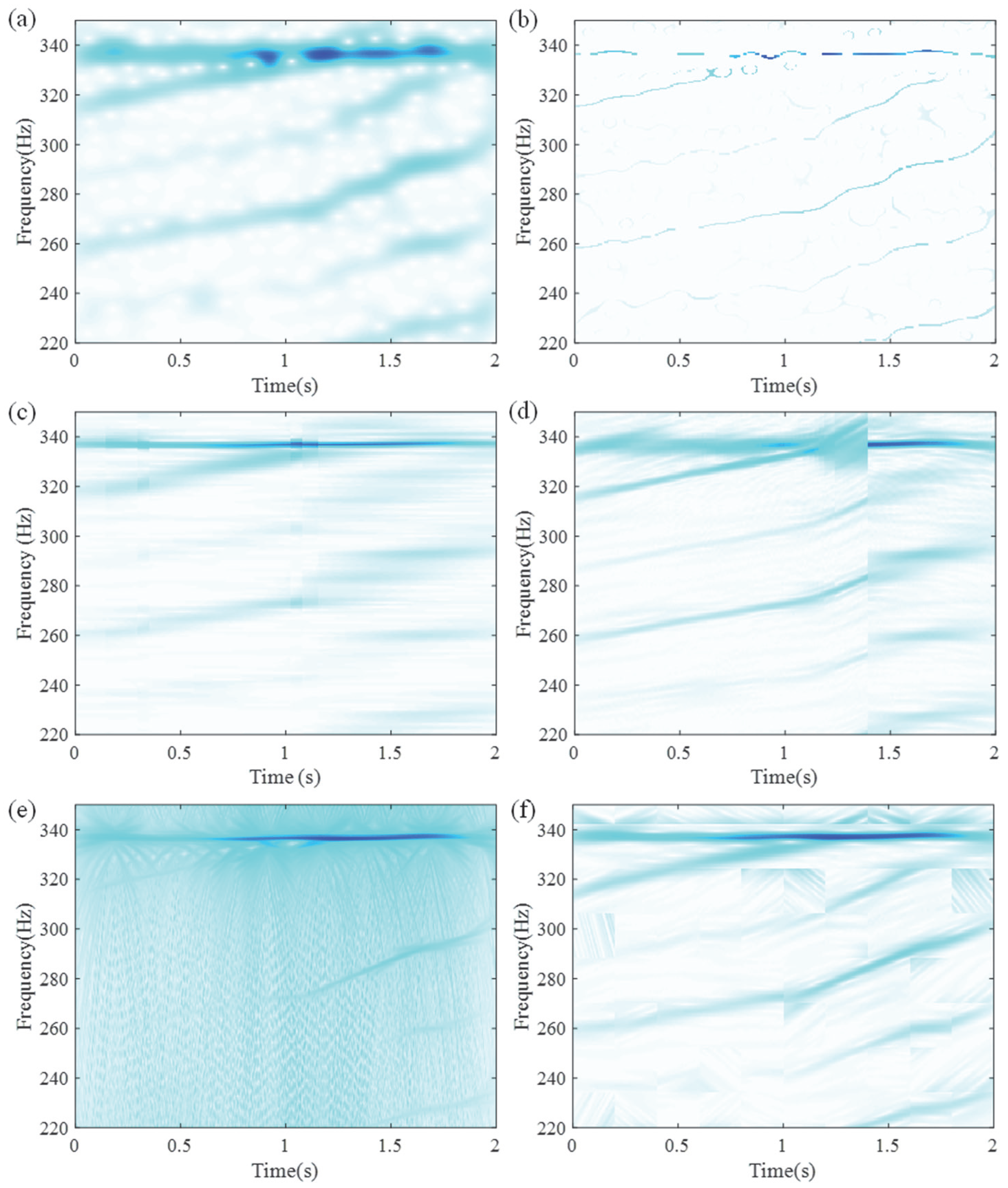 Entropy 27 00660 g022