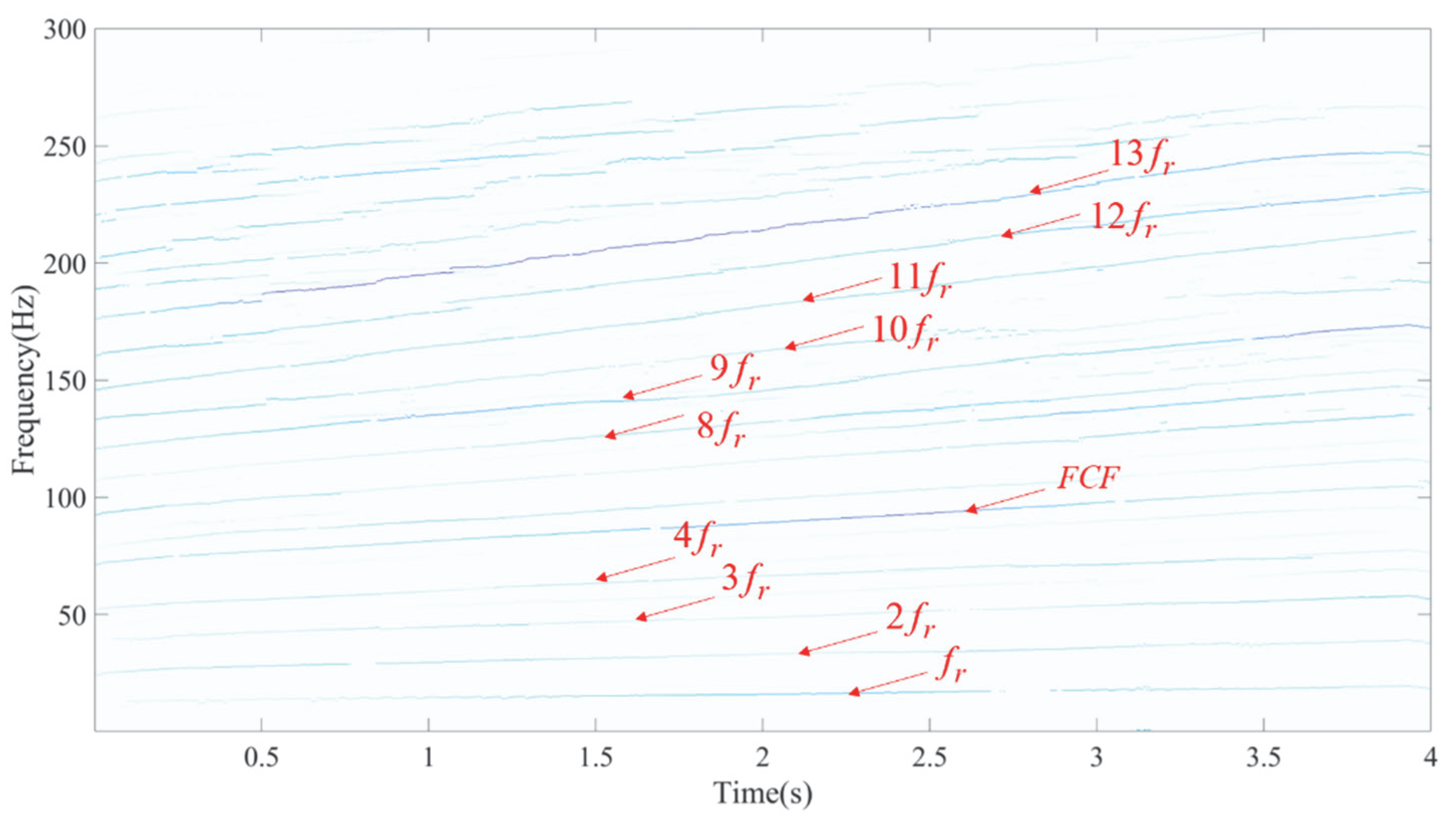 Entropy 27 00660 g025