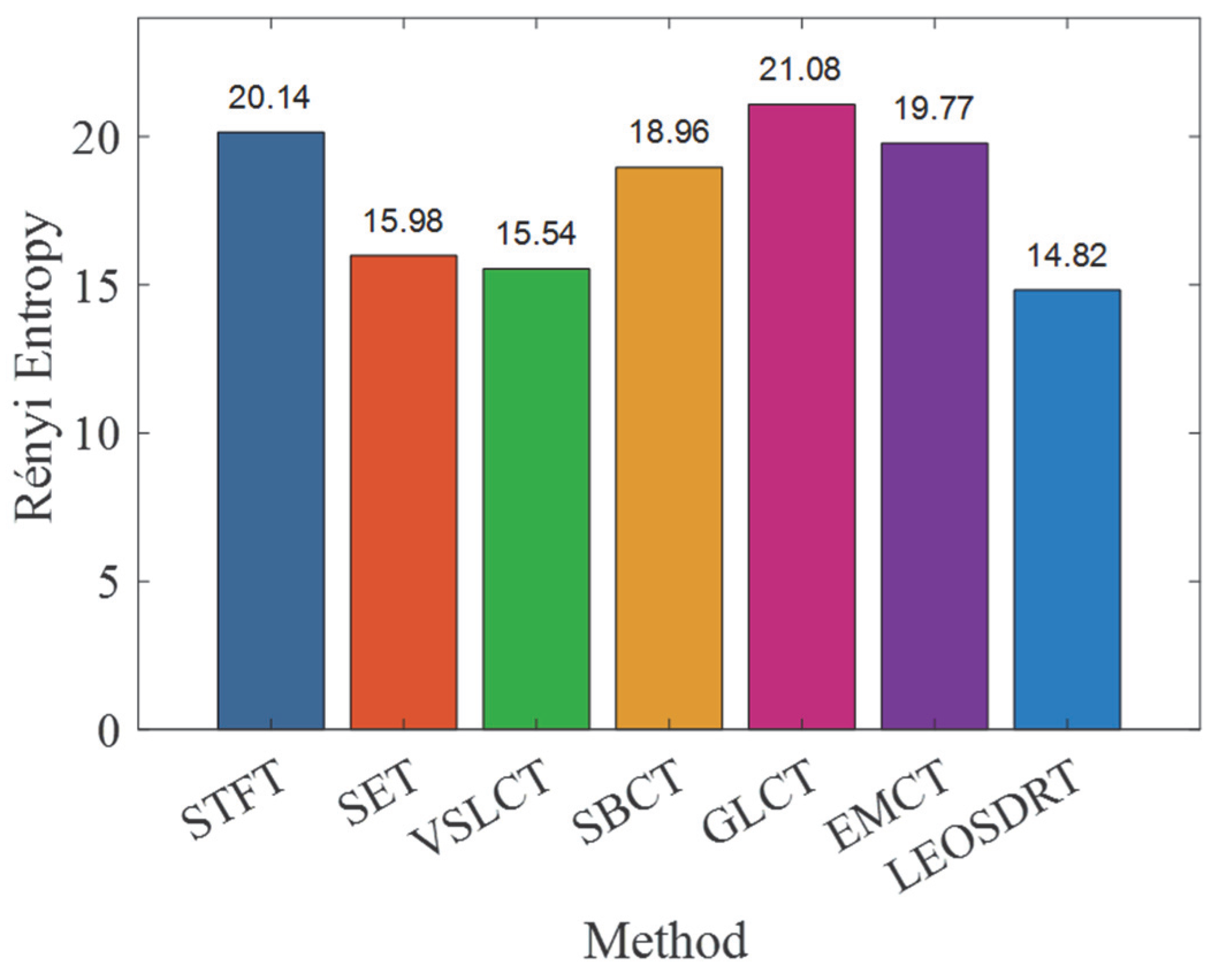Entropy 27 00660 g027