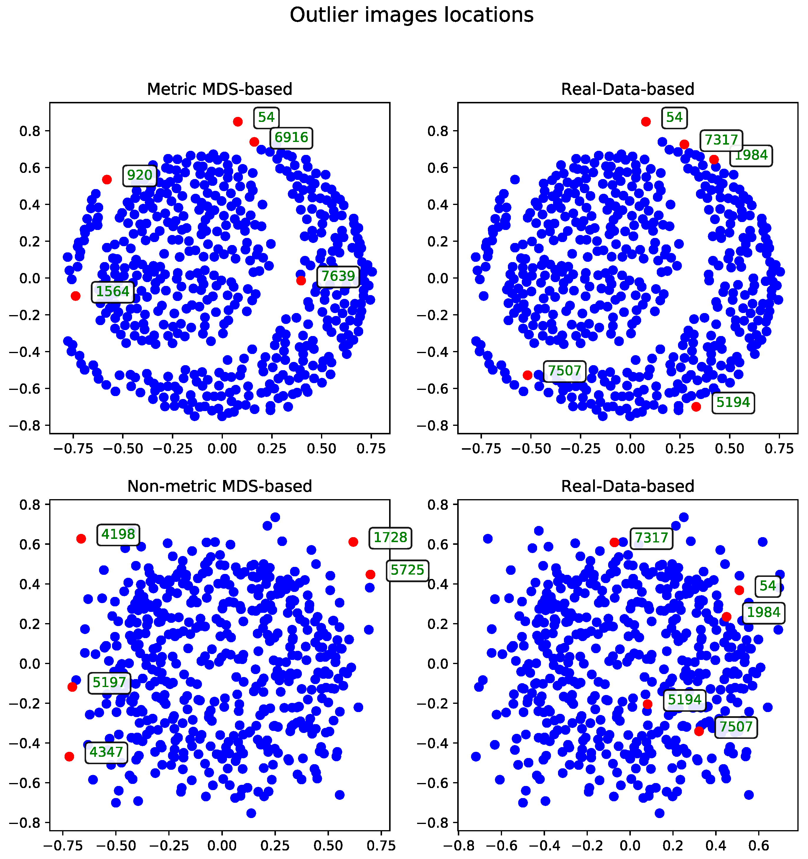Entropy 27 00661 g002