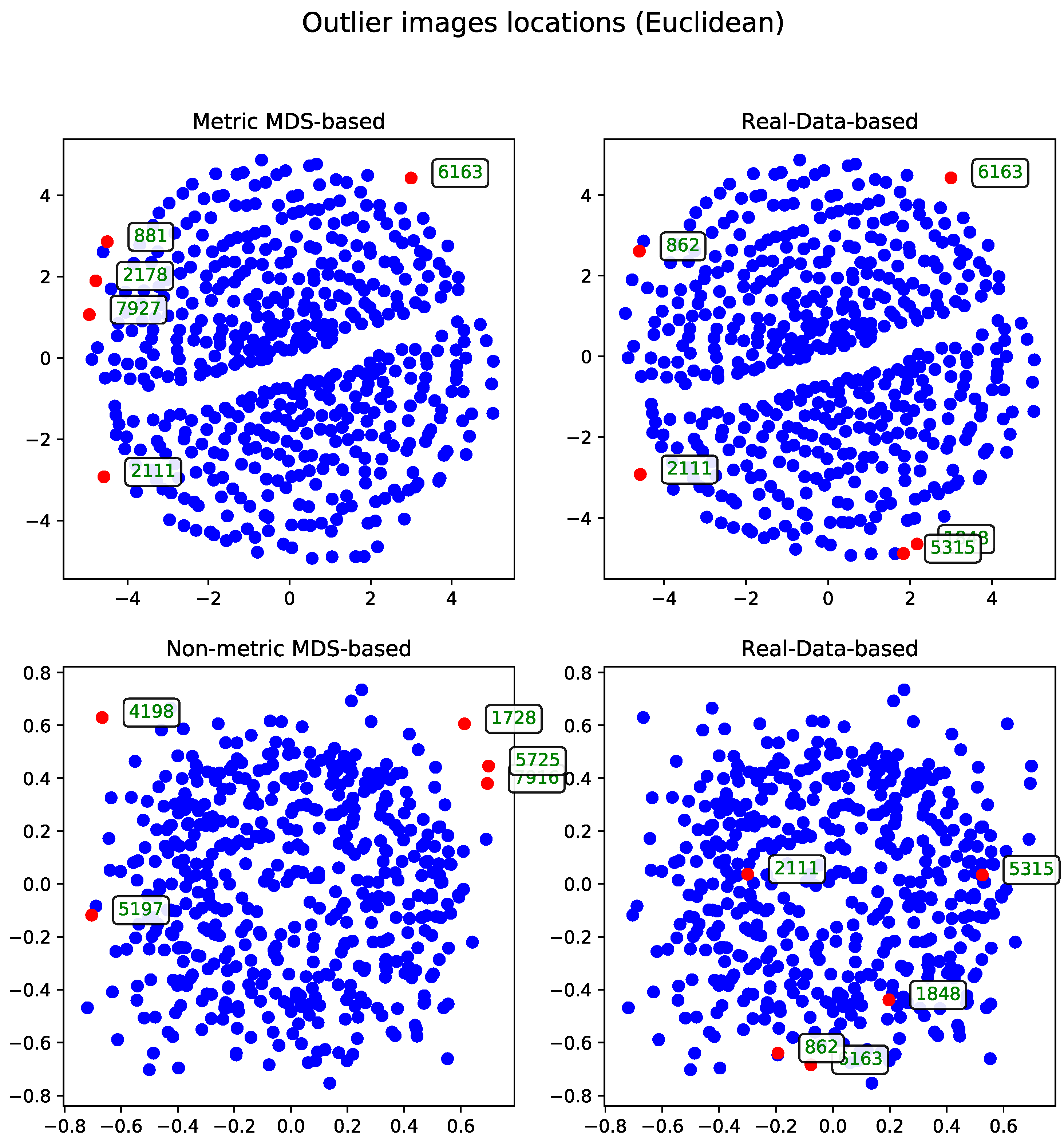 Entropy 27 00661 g003