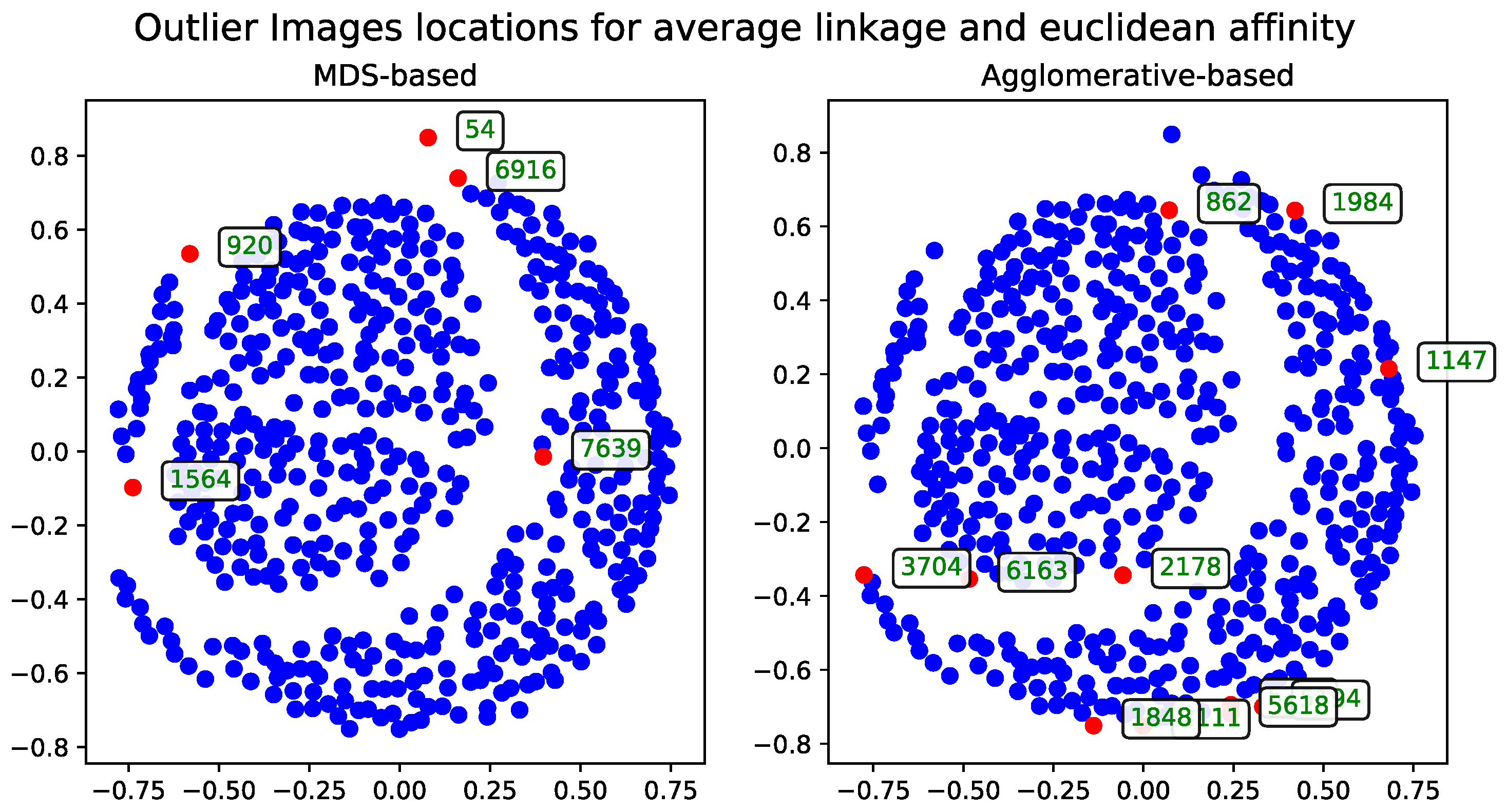 Entropy 27 00661 g004