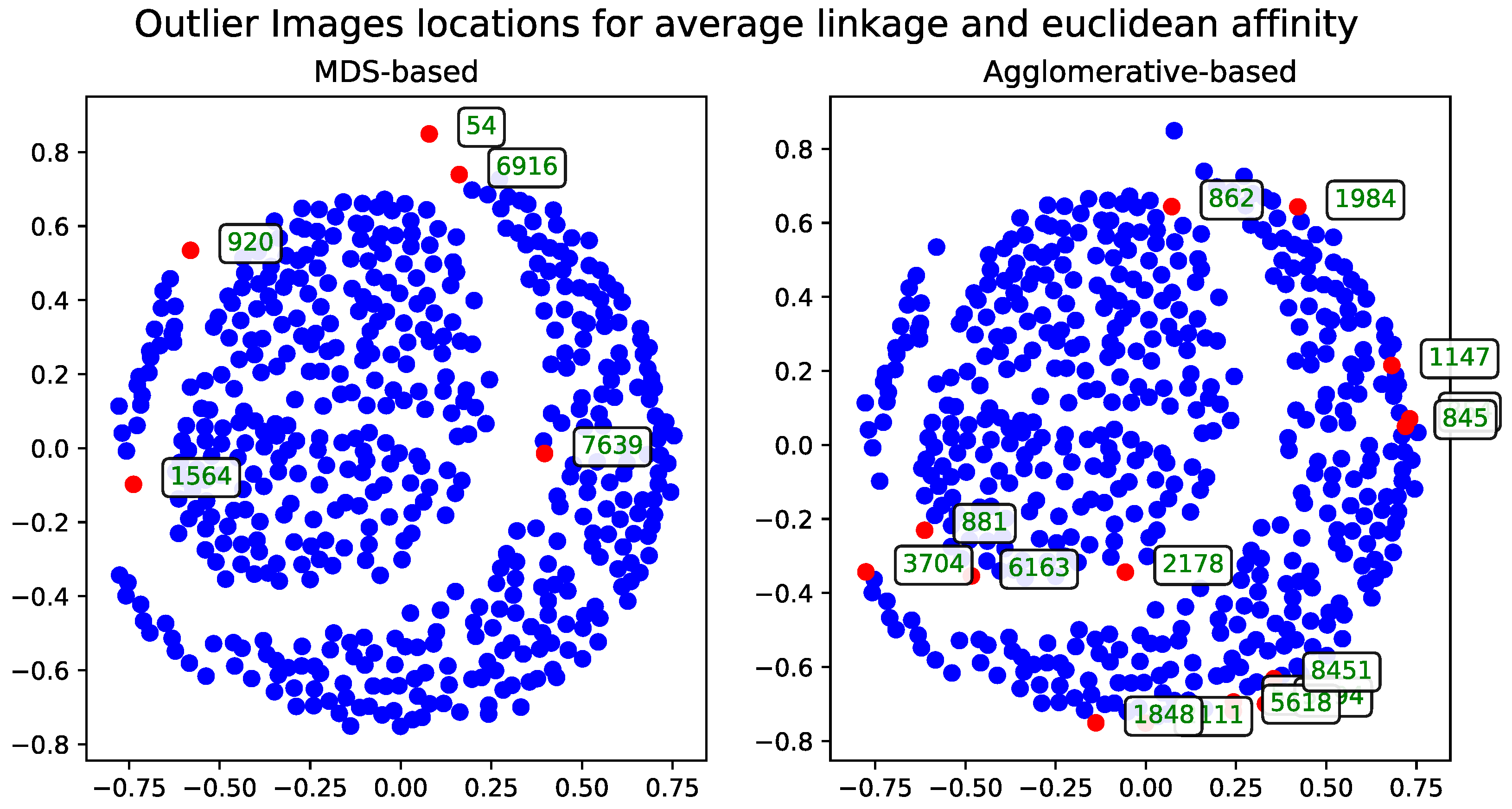 Entropy 27 00661 g005