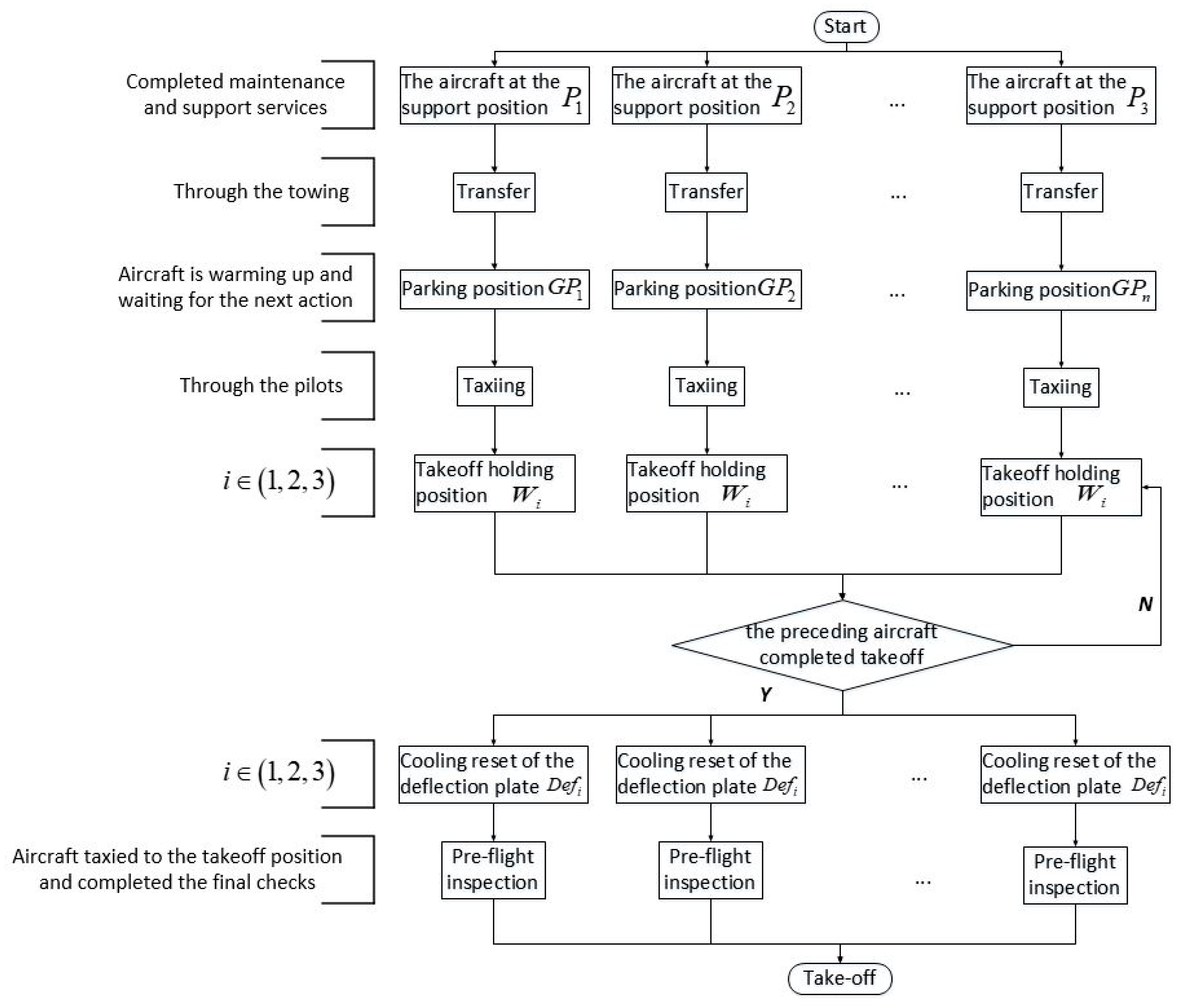 Entropy 27 00662 g001