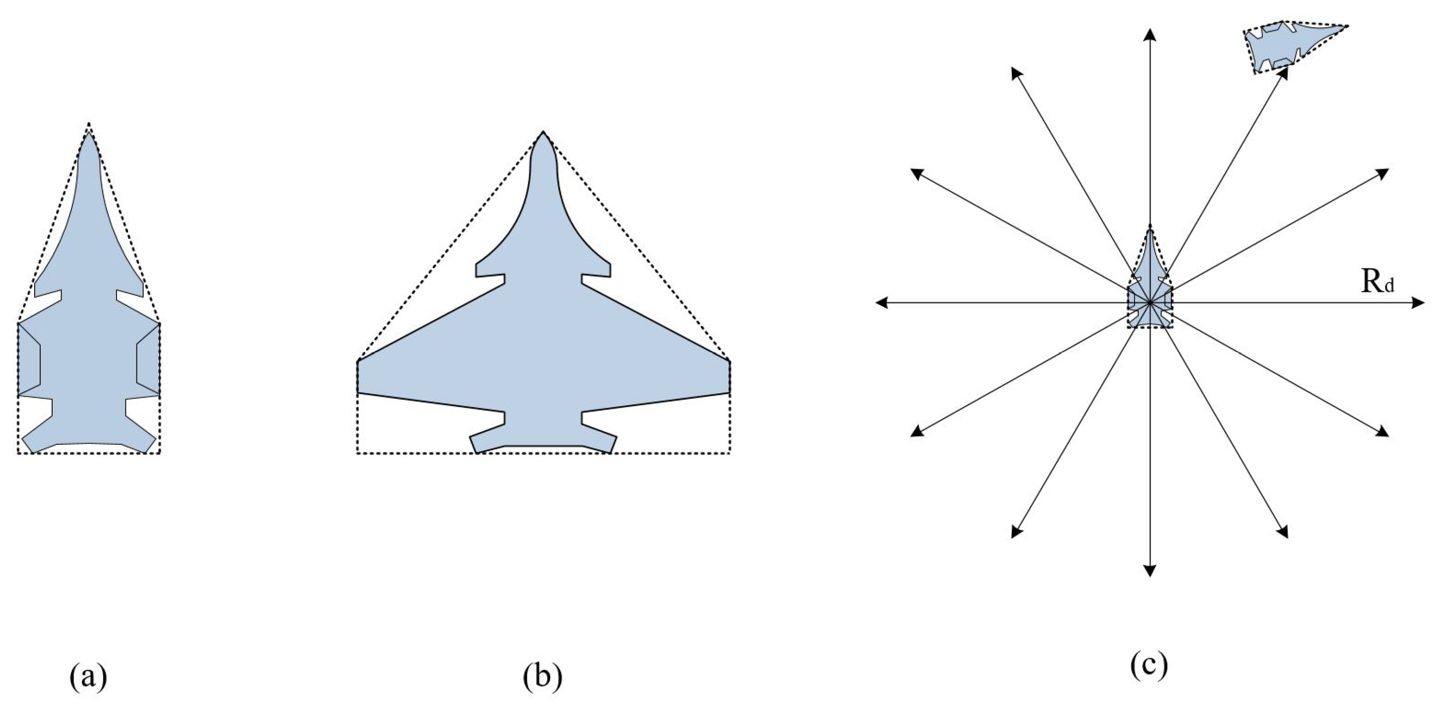 Entropy 27 00662 g003