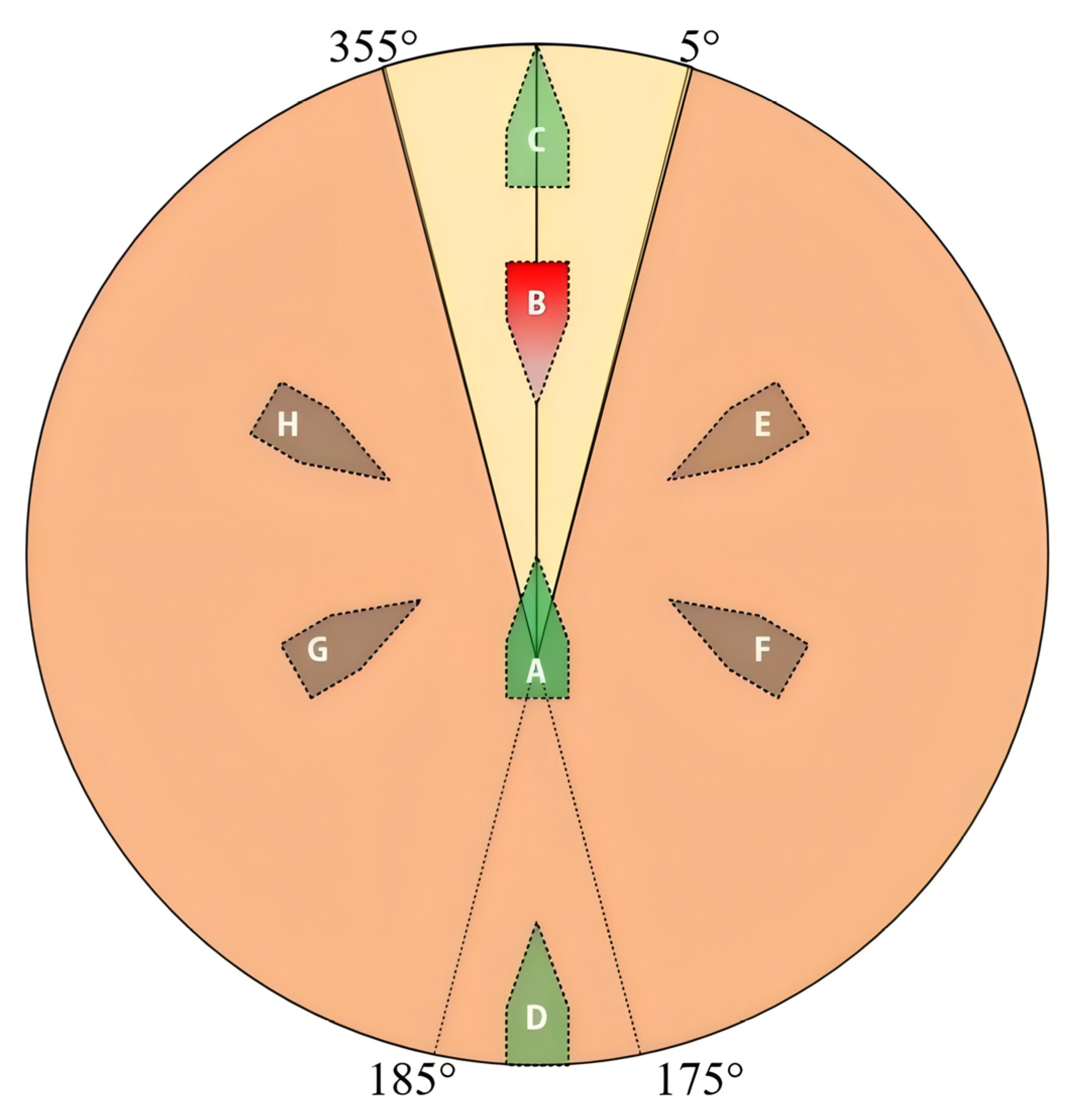 Entropy 27 00662 g004
