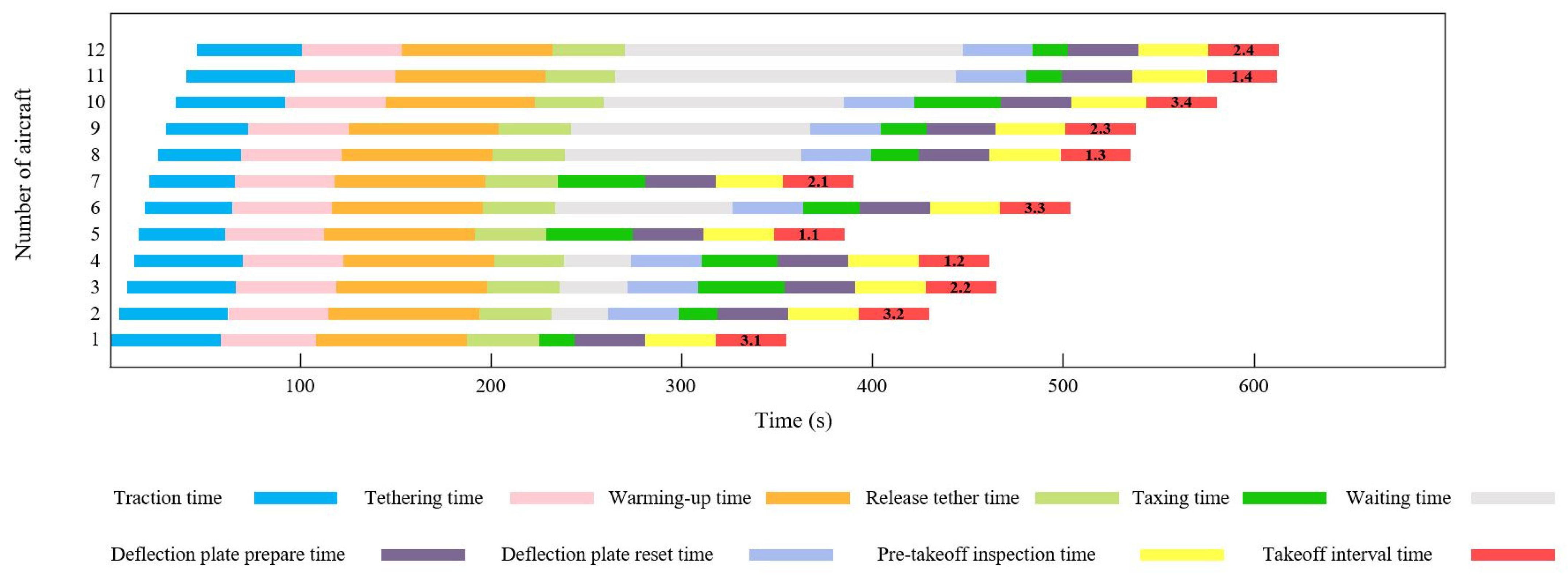 Entropy 27 00662 g010