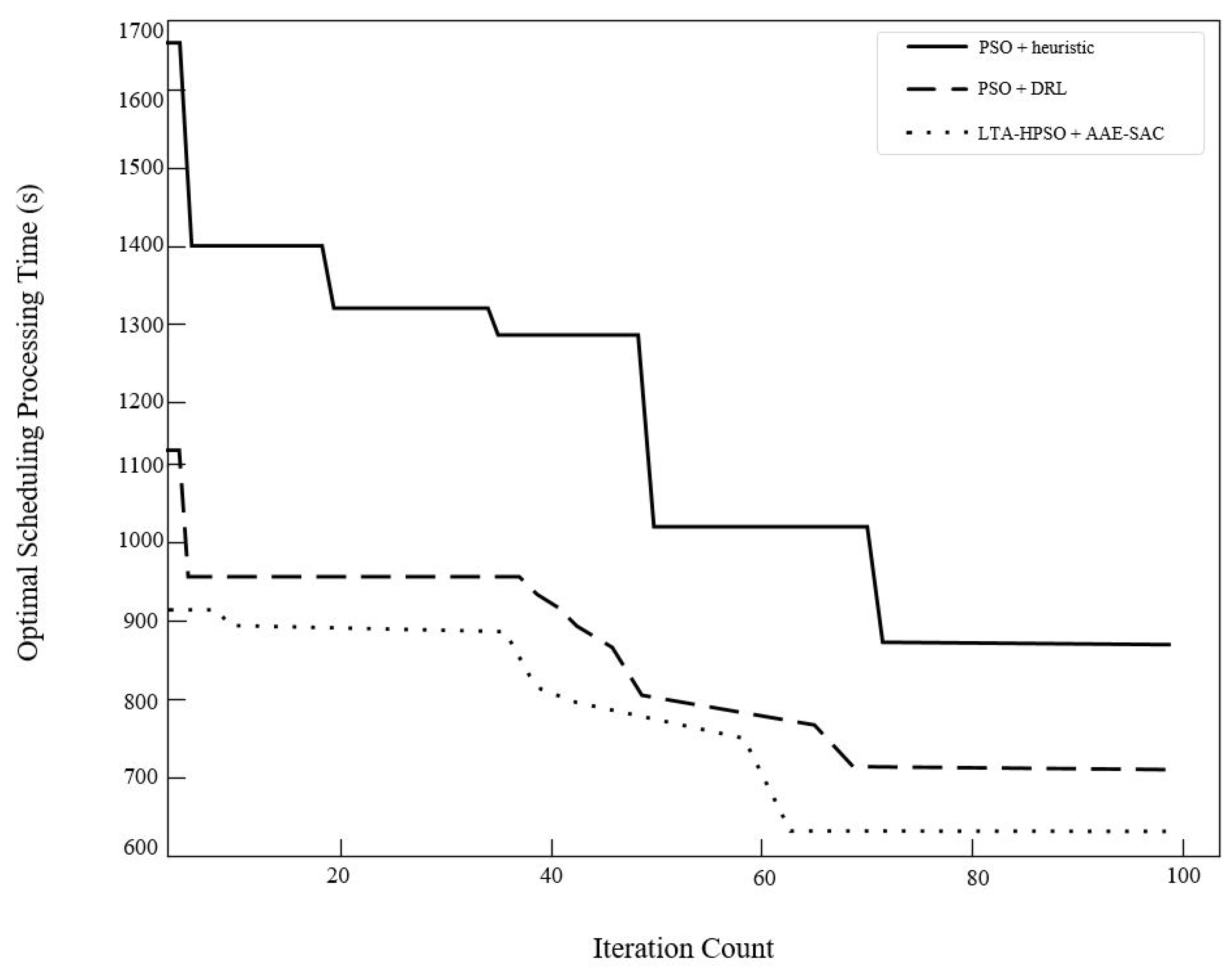 Entropy 27 00662 g011