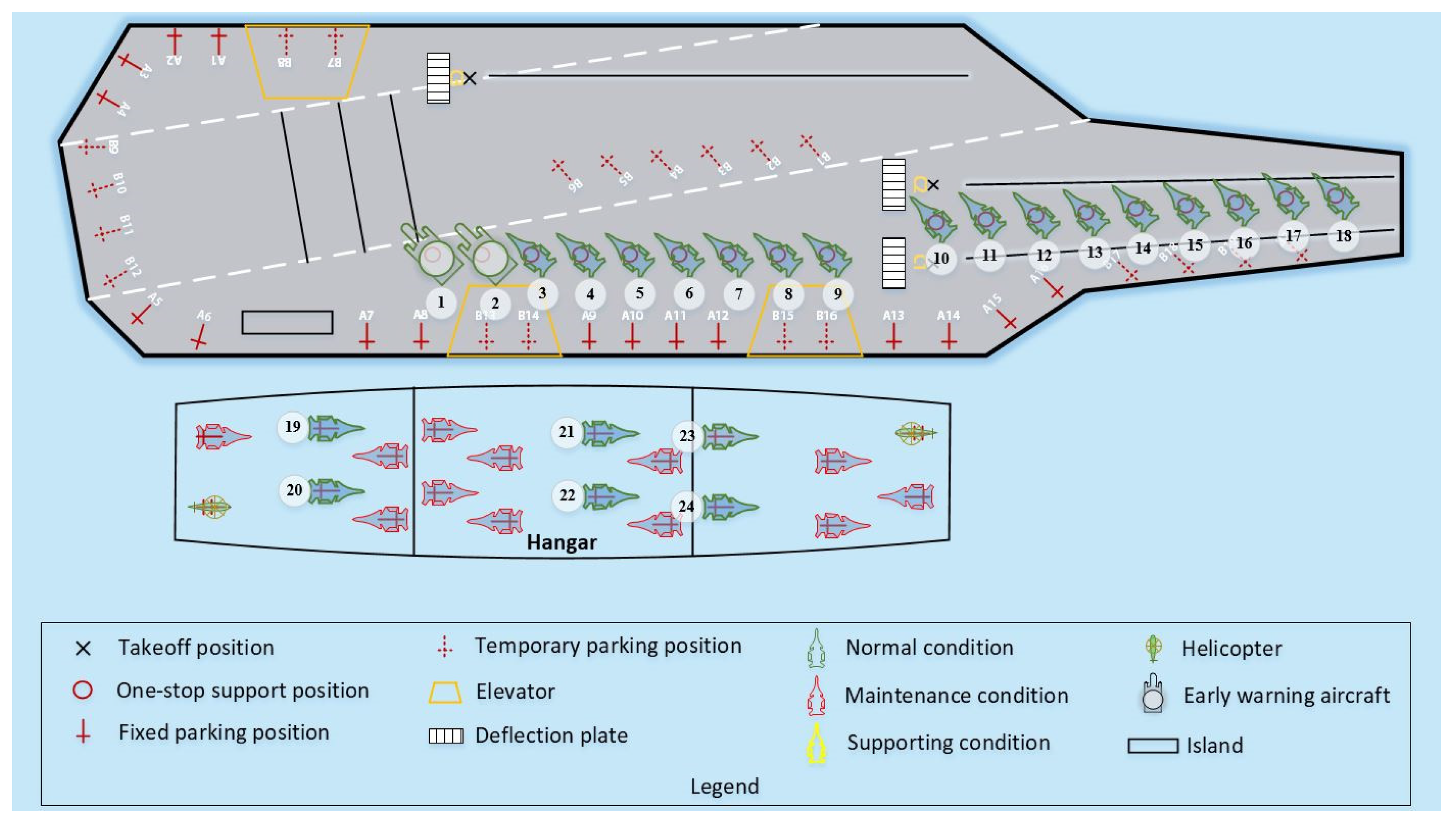 Entropy 27 00662 g012